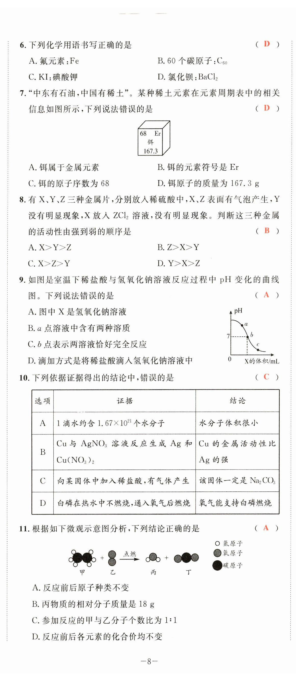 2023年中考1號化學(xué) 第8頁