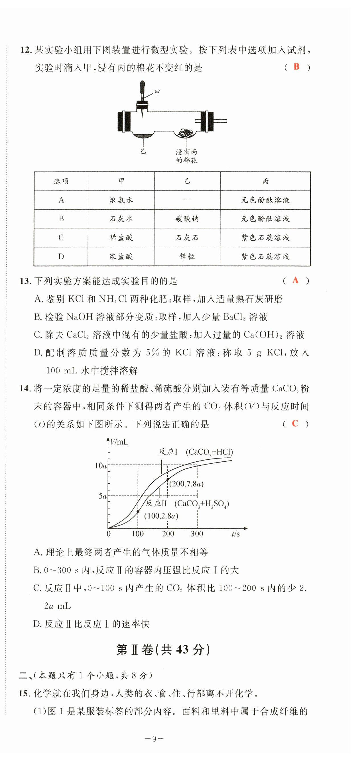 2023年中考1號(hào)化學(xué) 第9頁(yè)