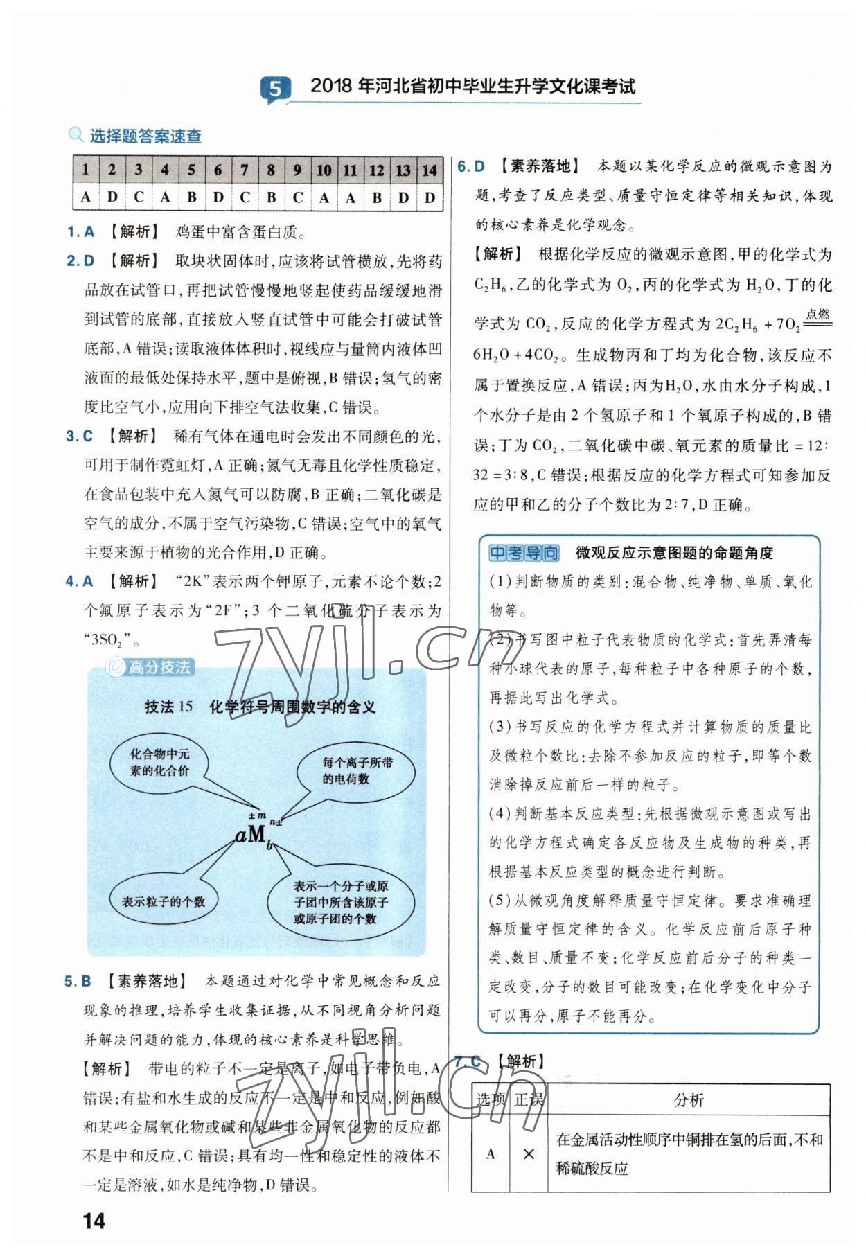 2023年金考卷45套匯編化學(xué)河北專版 參考答案第14頁(yè)