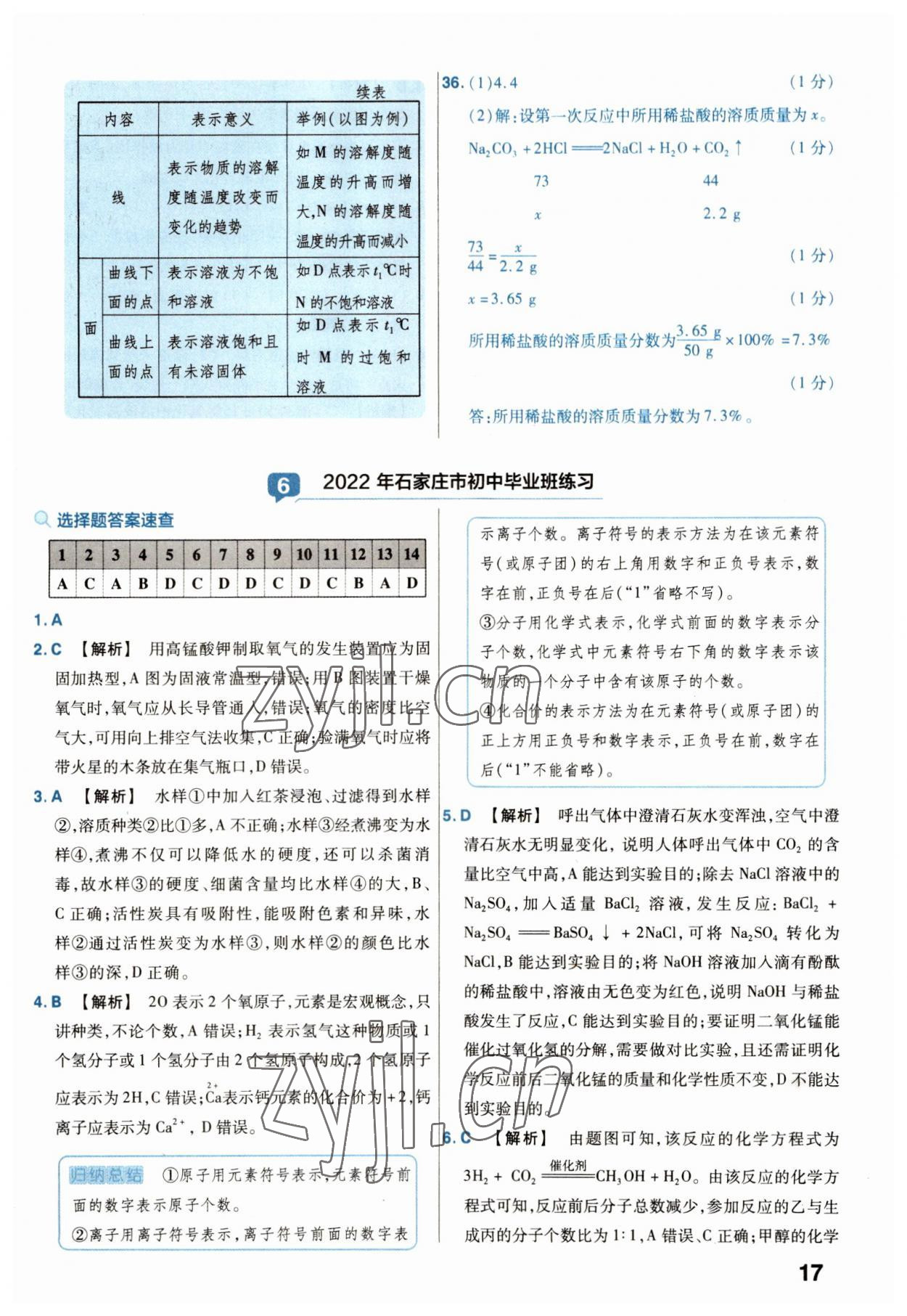 2023年金考卷45套匯編化學(xué)河北專版 參考答案第17頁(yè)