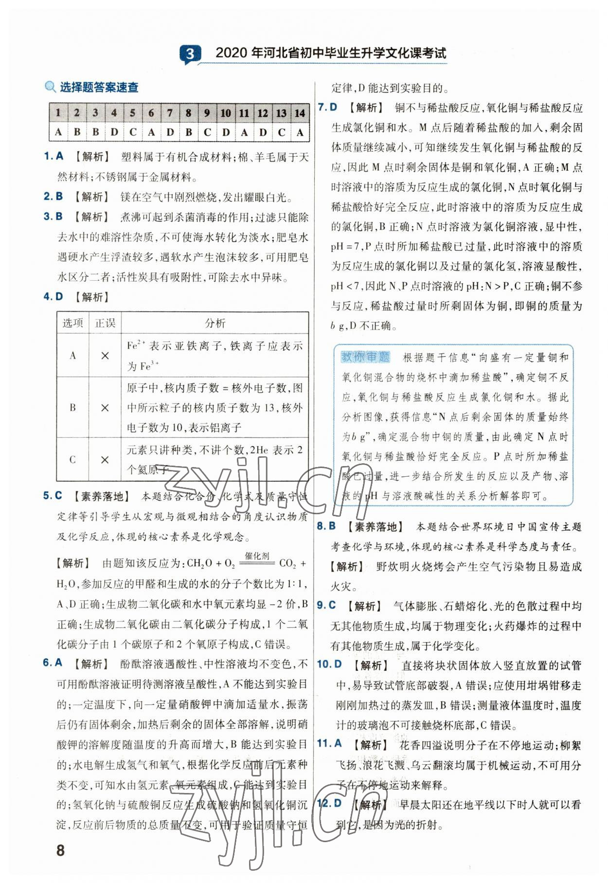 2023年金考卷45套匯編化學河北專版 參考答案第8頁