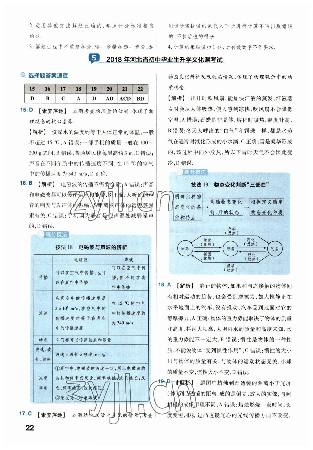 2023年金考卷45套匯編物理河北專版 參考答案第22頁