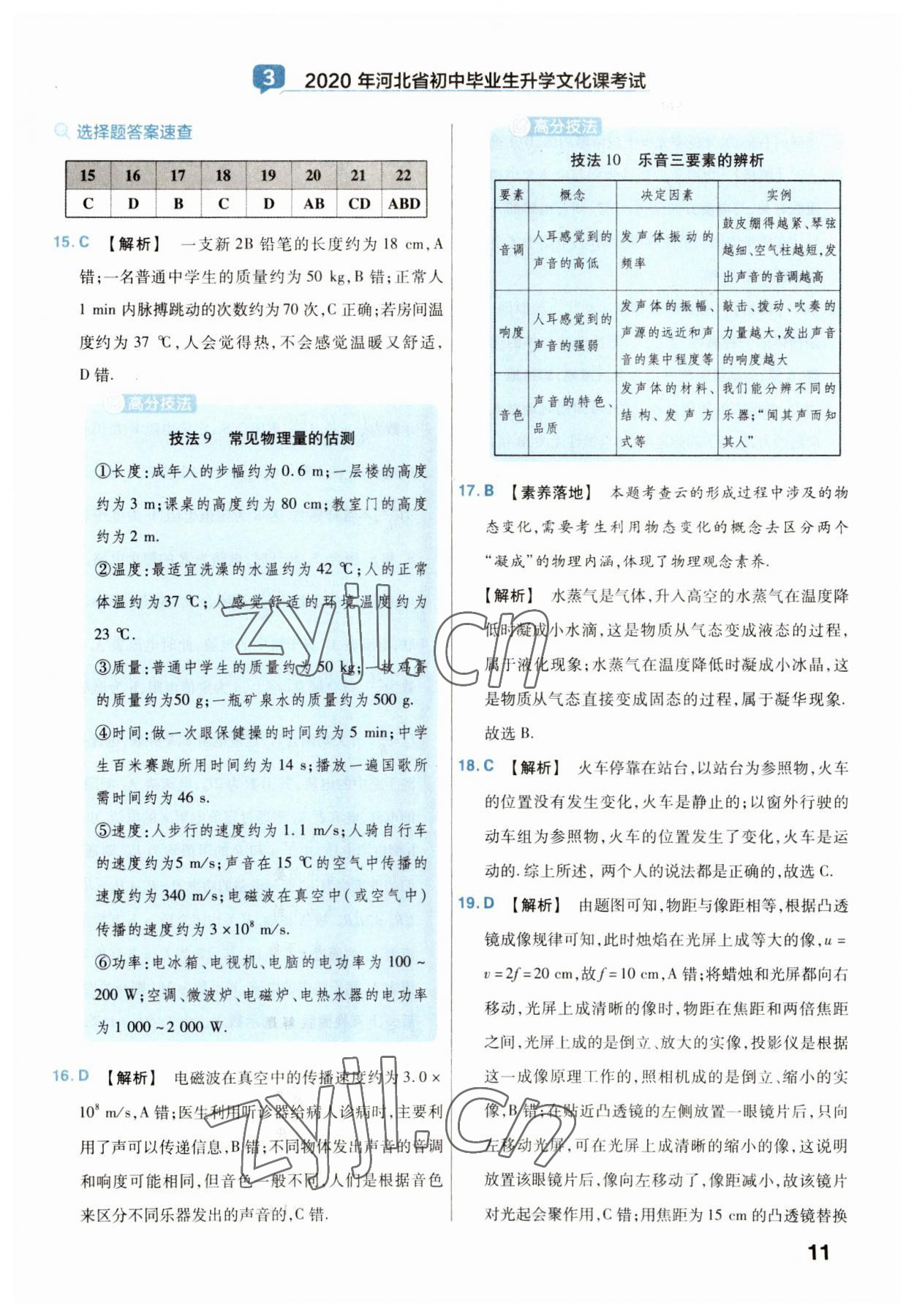 2023年金考卷45套匯編物理河北專版 參考答案第11頁