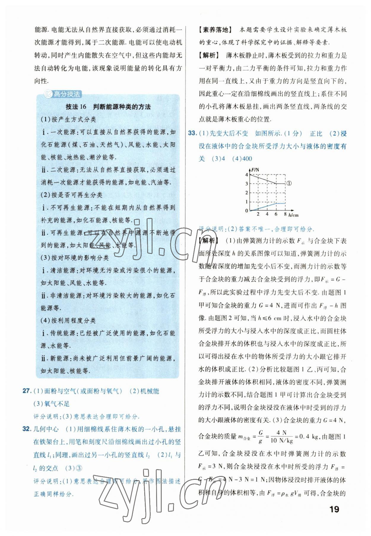 2023年金考卷45套匯編物理河北專版 參考答案第19頁