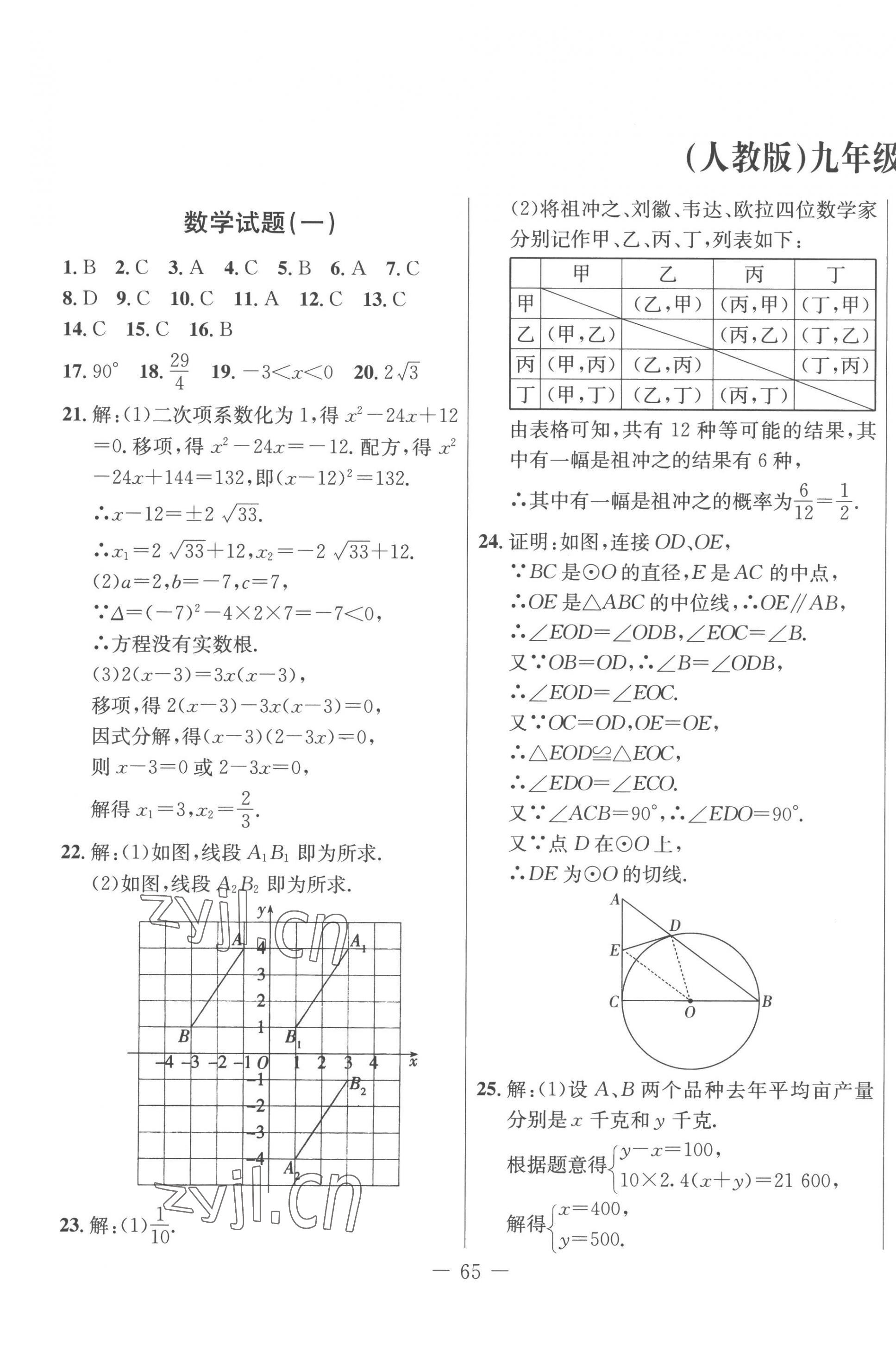 2022年创新思维期末快递黄金8套九年级数学全一册人教版 第1页