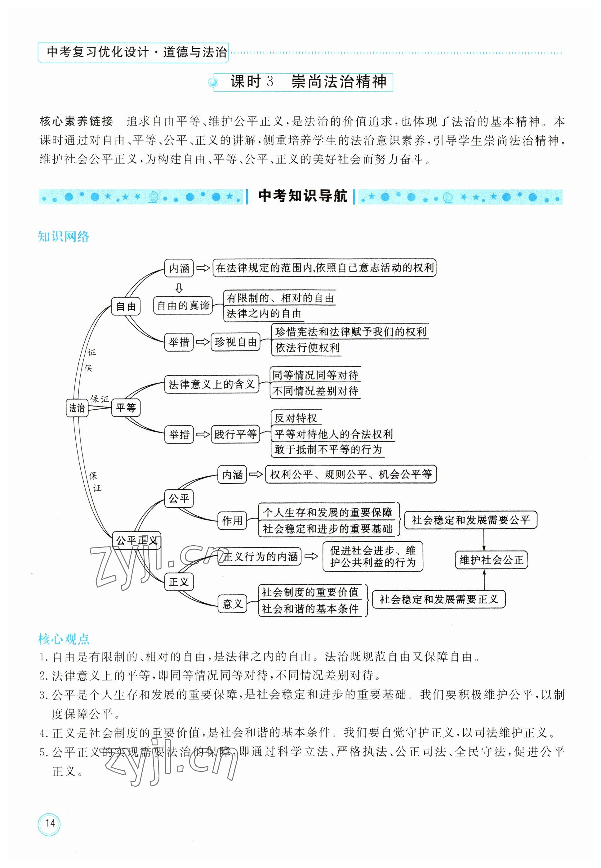 2023年冀考金榜中考總復(fù)習(xí)優(yōu)化設(shè)計道德與法治 參考答案第14頁