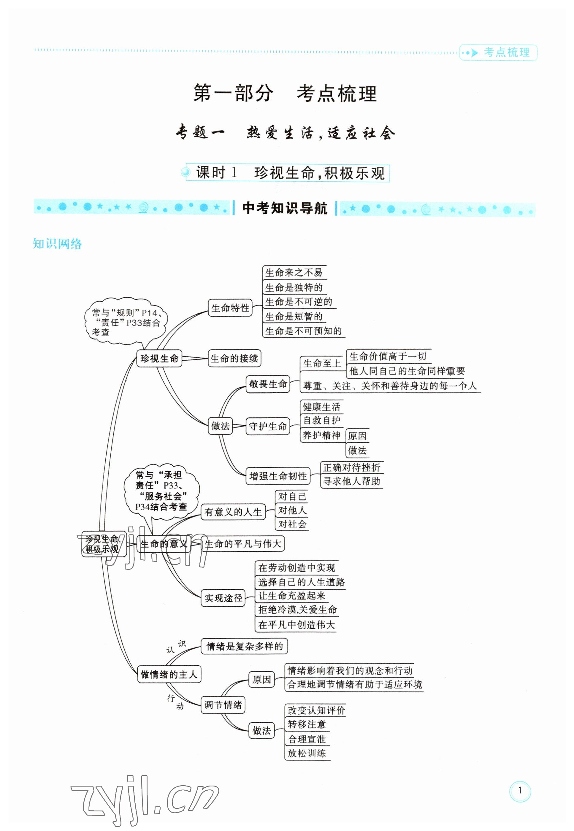 2023年冀考金榜中考總復(fù)習(xí)優(yōu)化設(shè)計道德與法治 參考答案第1頁