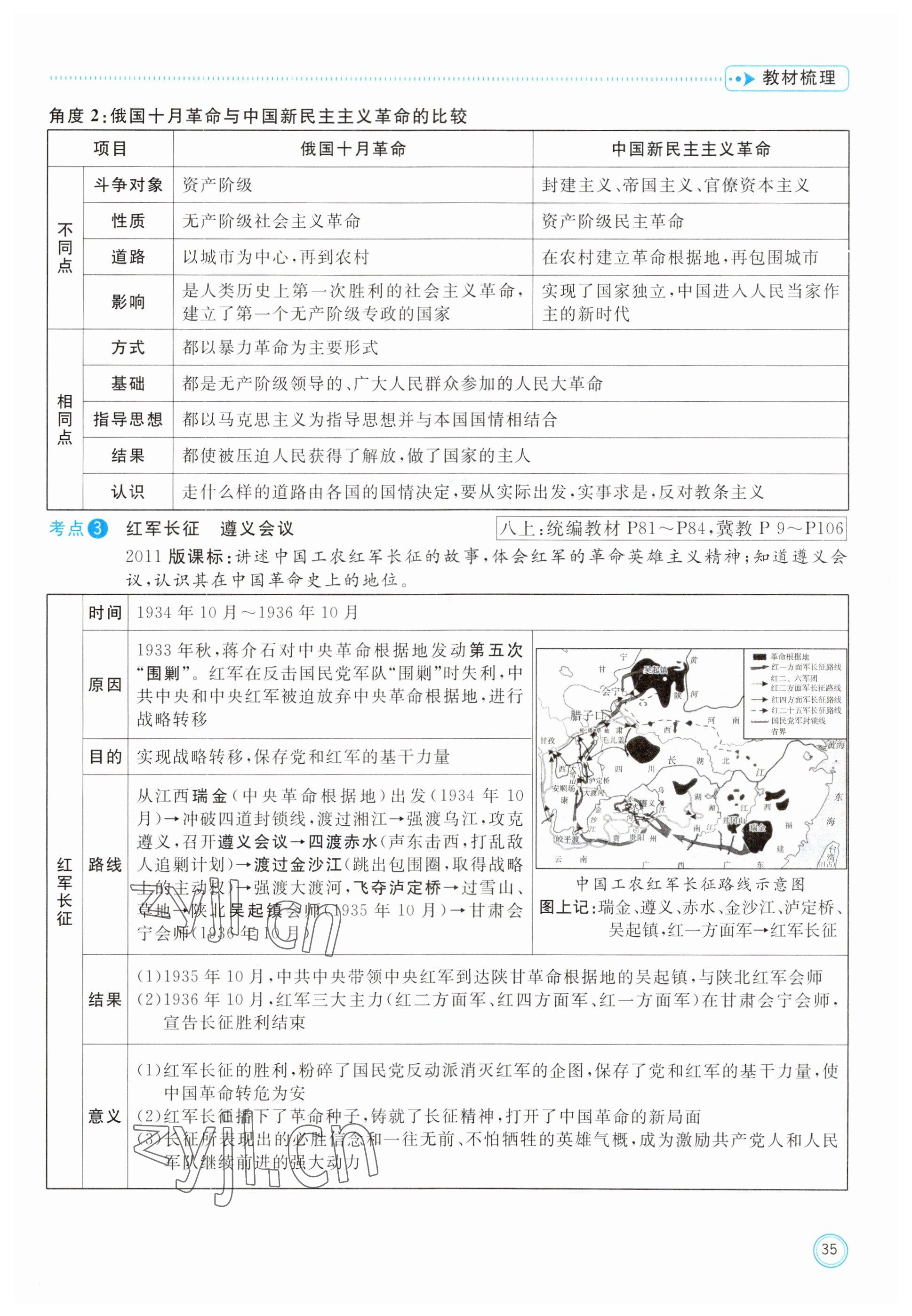 2023年冀考金榜中考總復(fù)習(xí)優(yōu)化設(shè)計(jì)歷史 參考答案第35頁