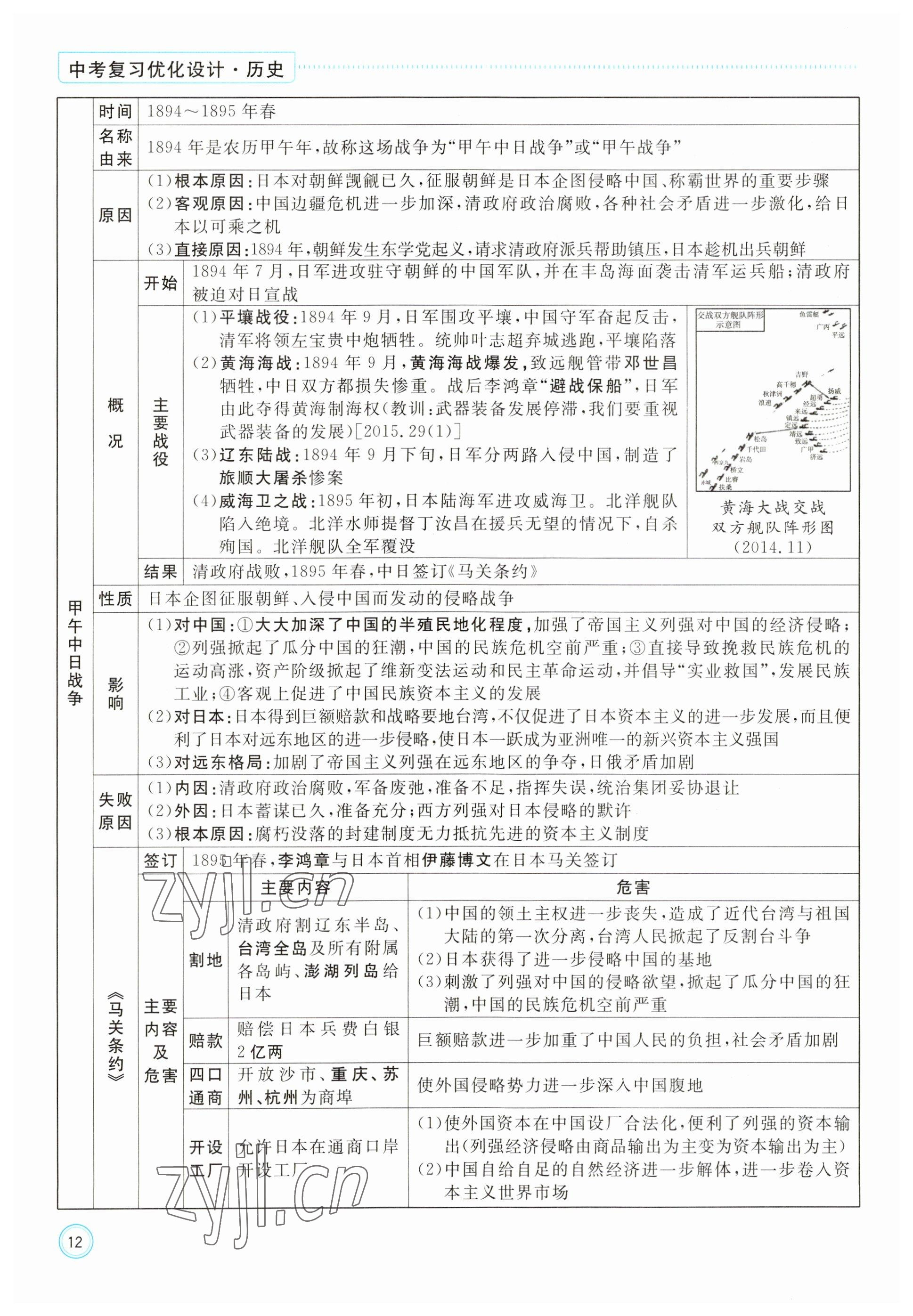 2023年冀考金榜中考總復習優(yōu)化設計歷史 參考答案第12頁