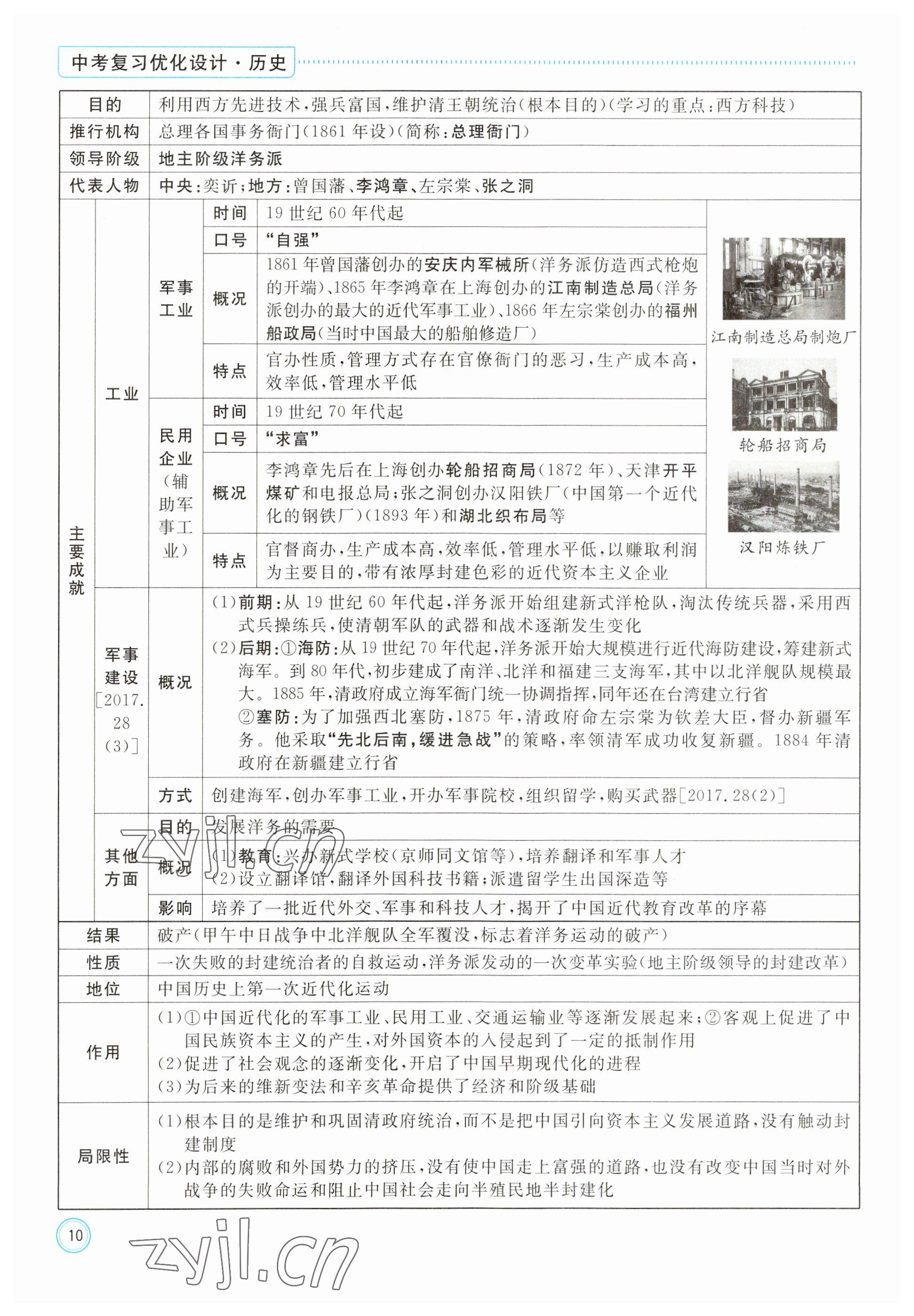 2023年冀考金榜中考總復(fù)習(xí)優(yōu)化設(shè)計(jì)歷史 參考答案第10頁