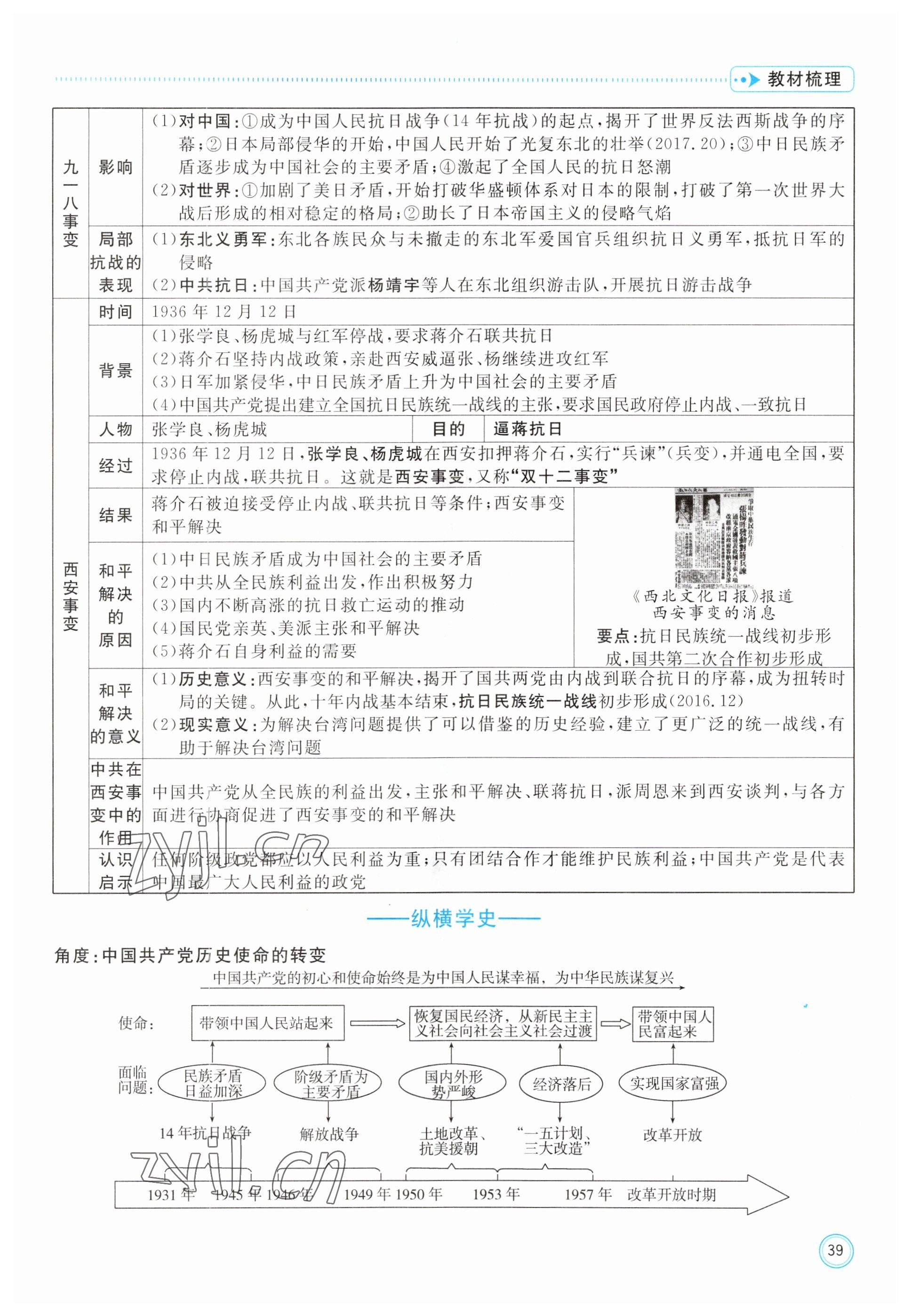 2023年冀考金榜中考總復(fù)習(xí)優(yōu)化設(shè)計歷史 參考答案第39頁