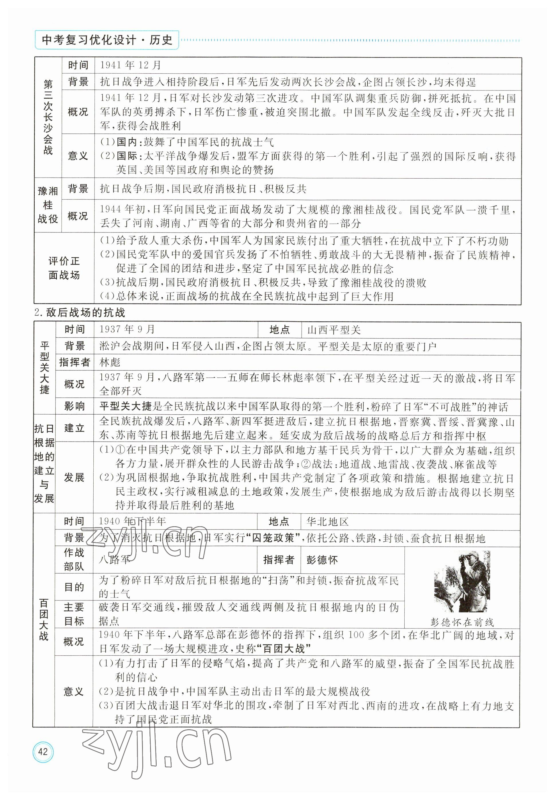 2023年冀考金榜中考總復(fù)習(xí)優(yōu)化設(shè)計(jì)歷史 參考答案第42頁