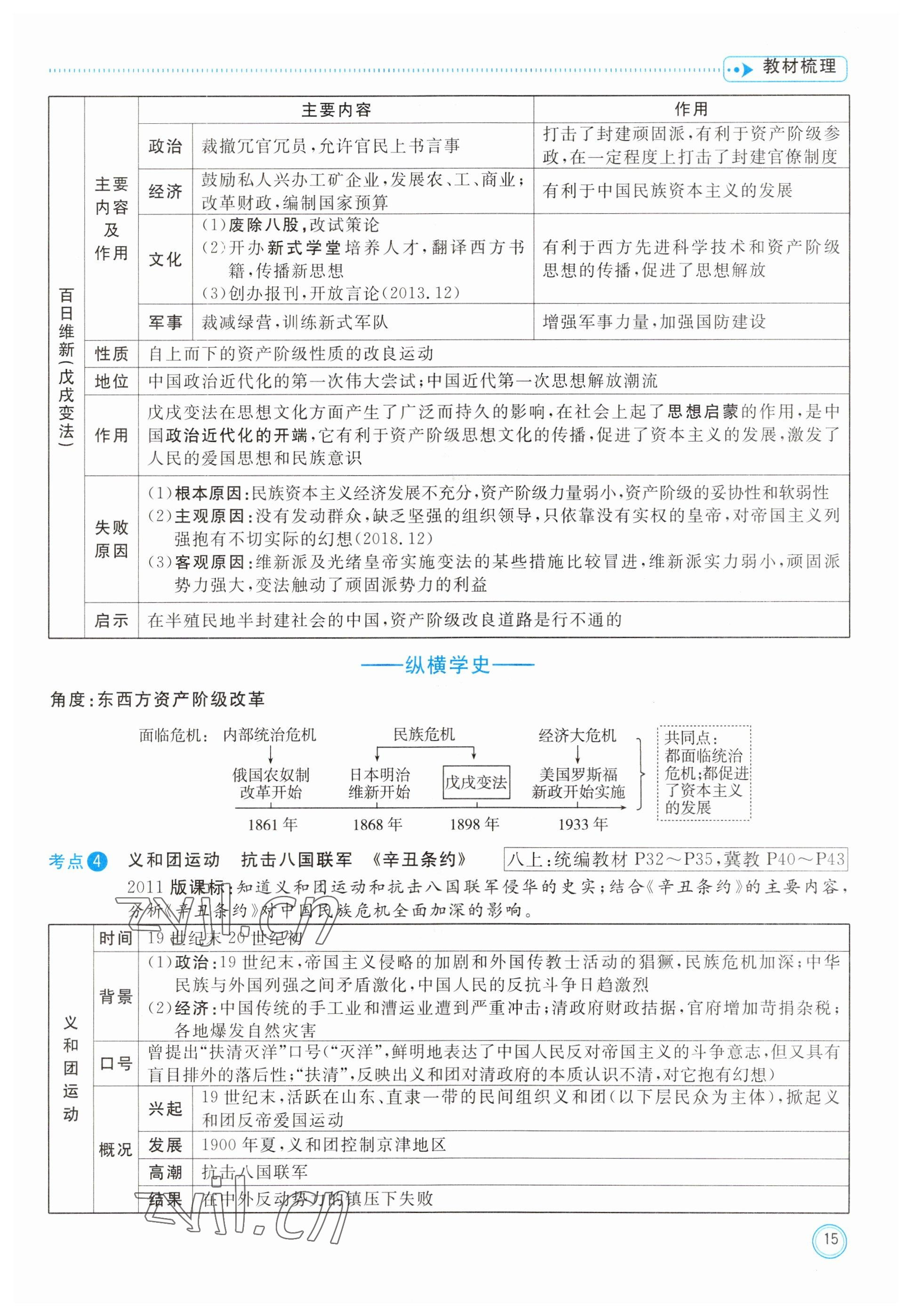 2023年冀考金榜中考總復(fù)習(xí)優(yōu)化設(shè)計(jì)歷史 參考答案第15頁(yè)