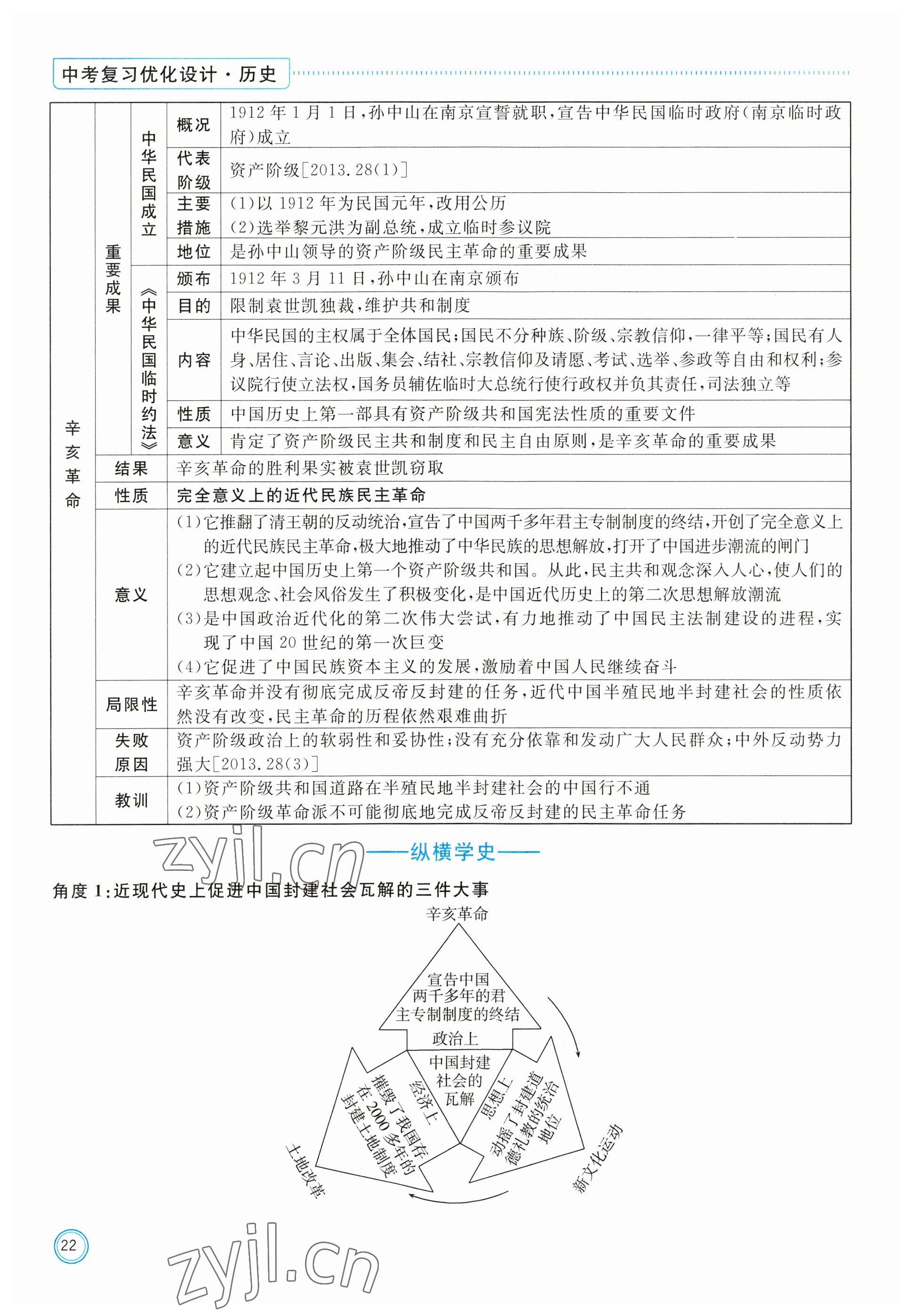 2023年冀考金榜中考總復(fù)習(xí)優(yōu)化設(shè)計(jì)歷史 參考答案第22頁(yè)