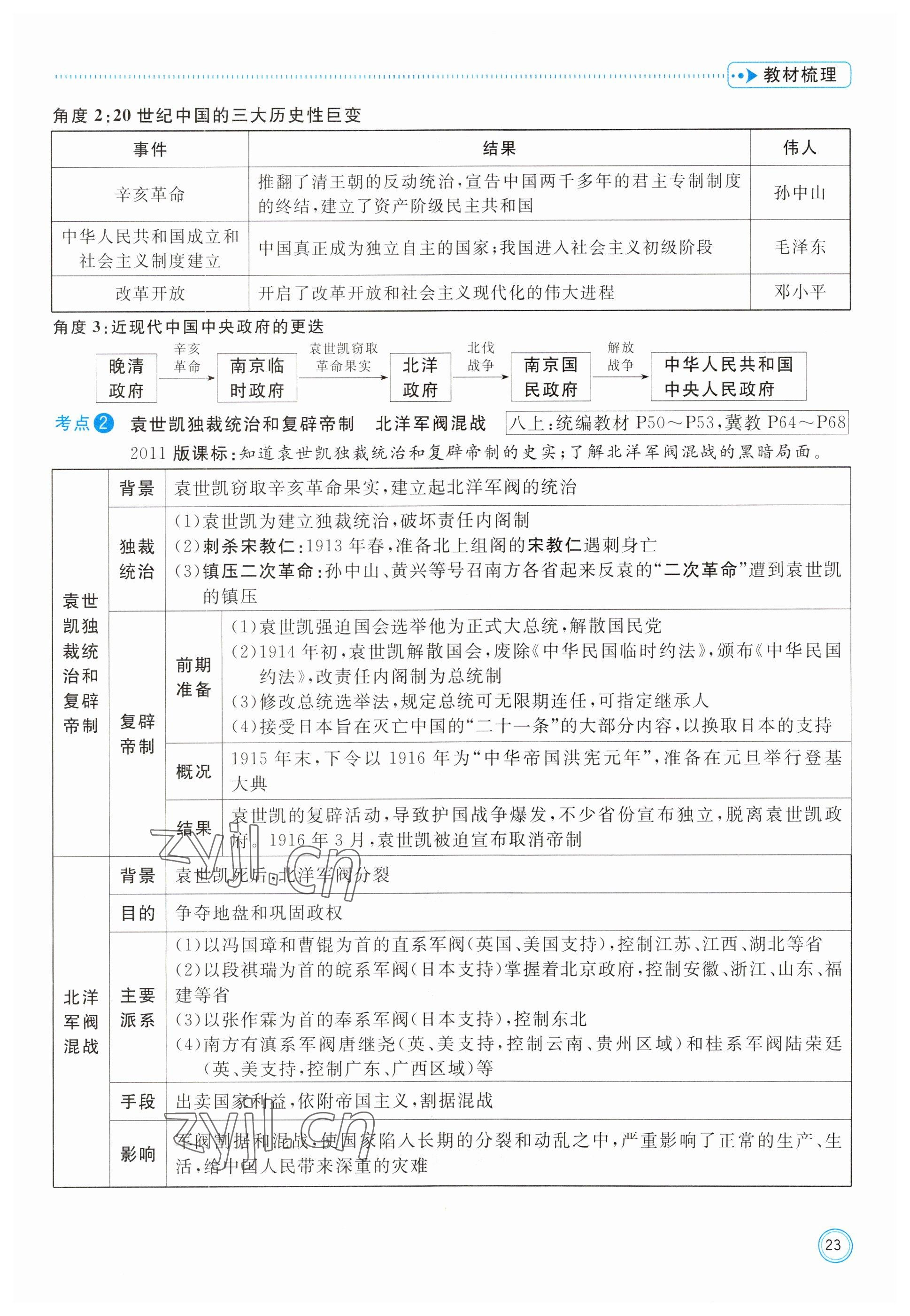 2023年冀考金榜中考總復(fù)習(xí)優(yōu)化設(shè)計(jì)歷史 參考答案第23頁