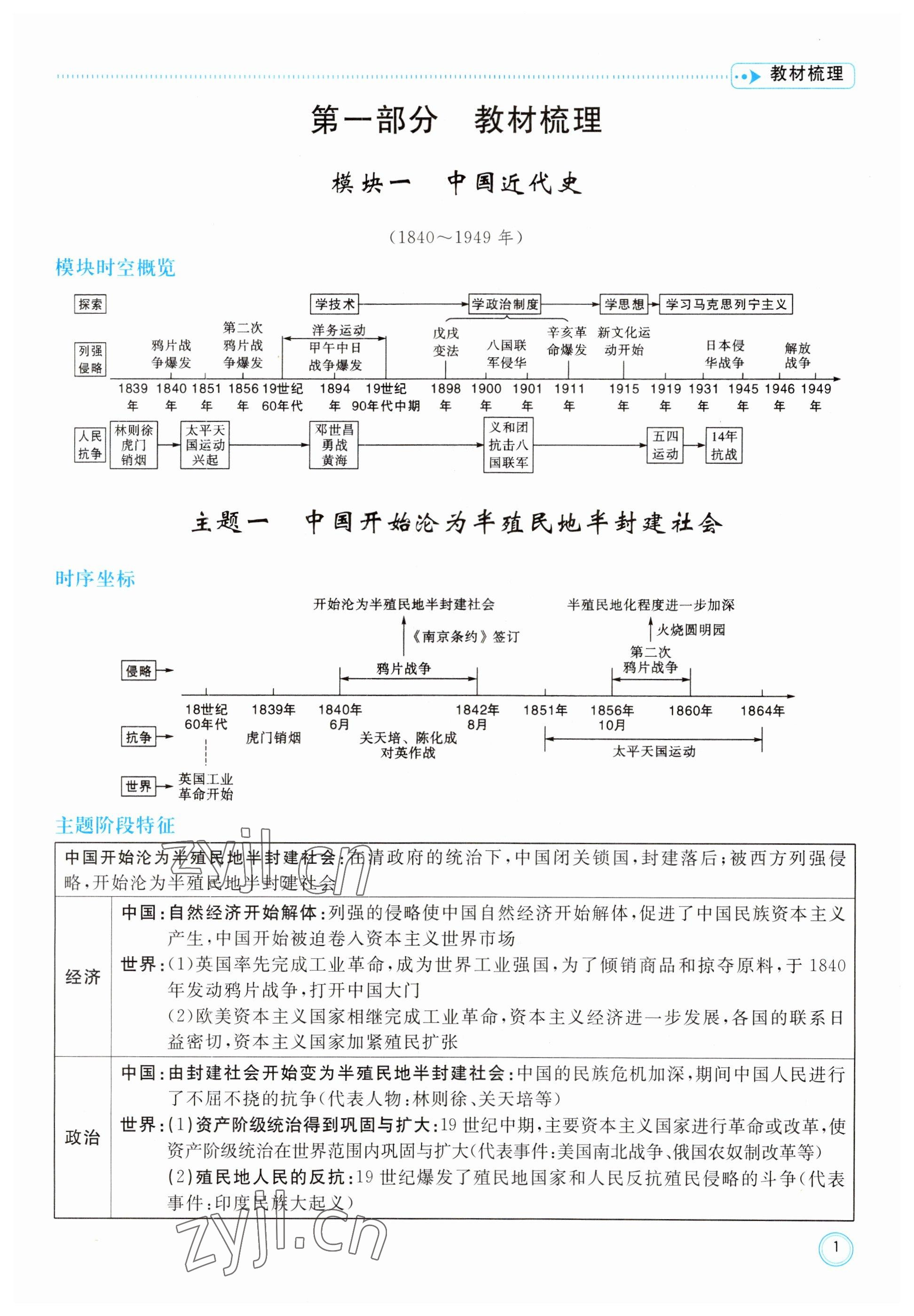 2023年冀考金榜中考總復習優(yōu)化設(shè)計歷史 參考答案第1頁