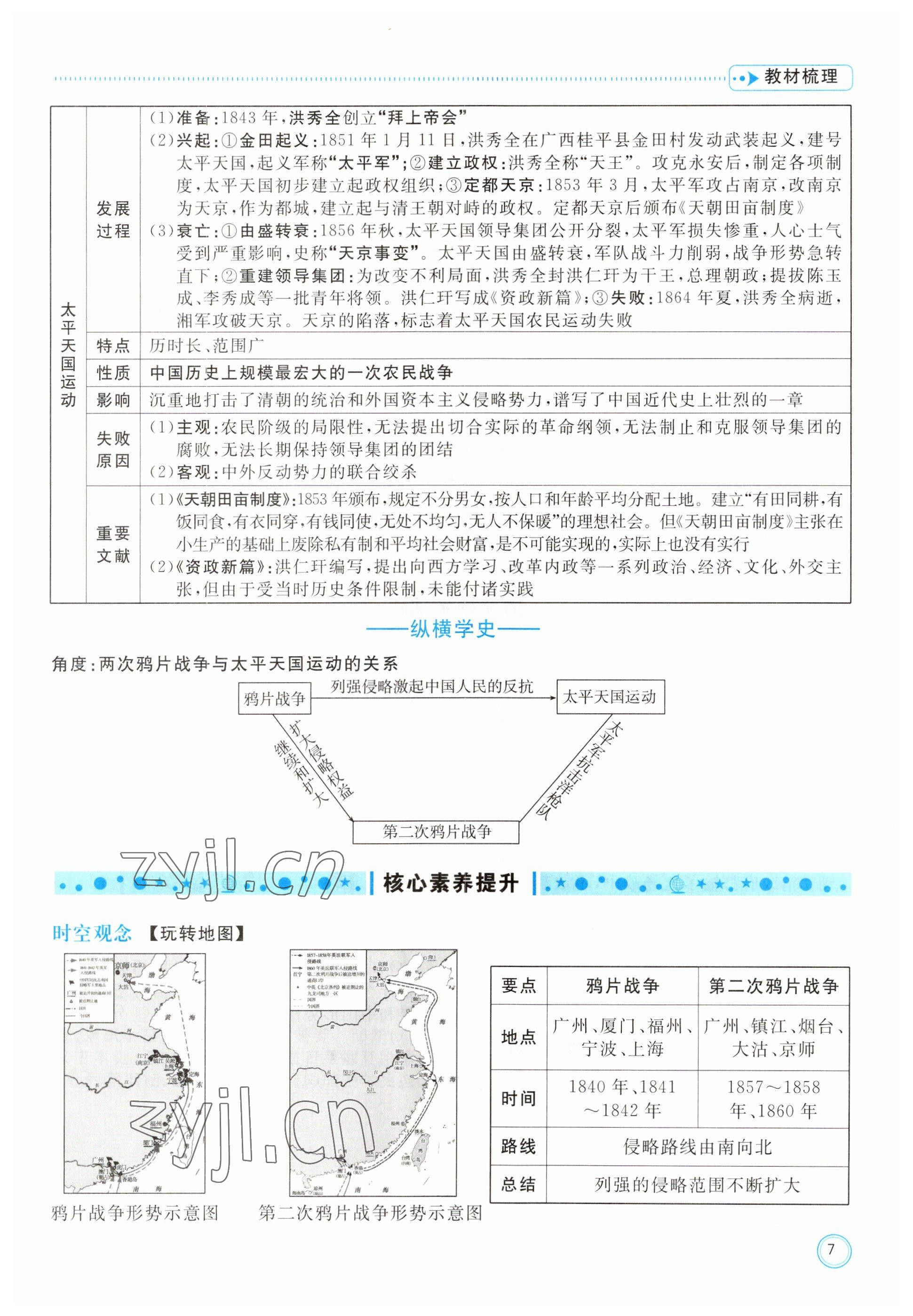 2023年冀考金榜中考總復(fù)習(xí)優(yōu)化設(shè)計(jì)歷史 參考答案第7頁