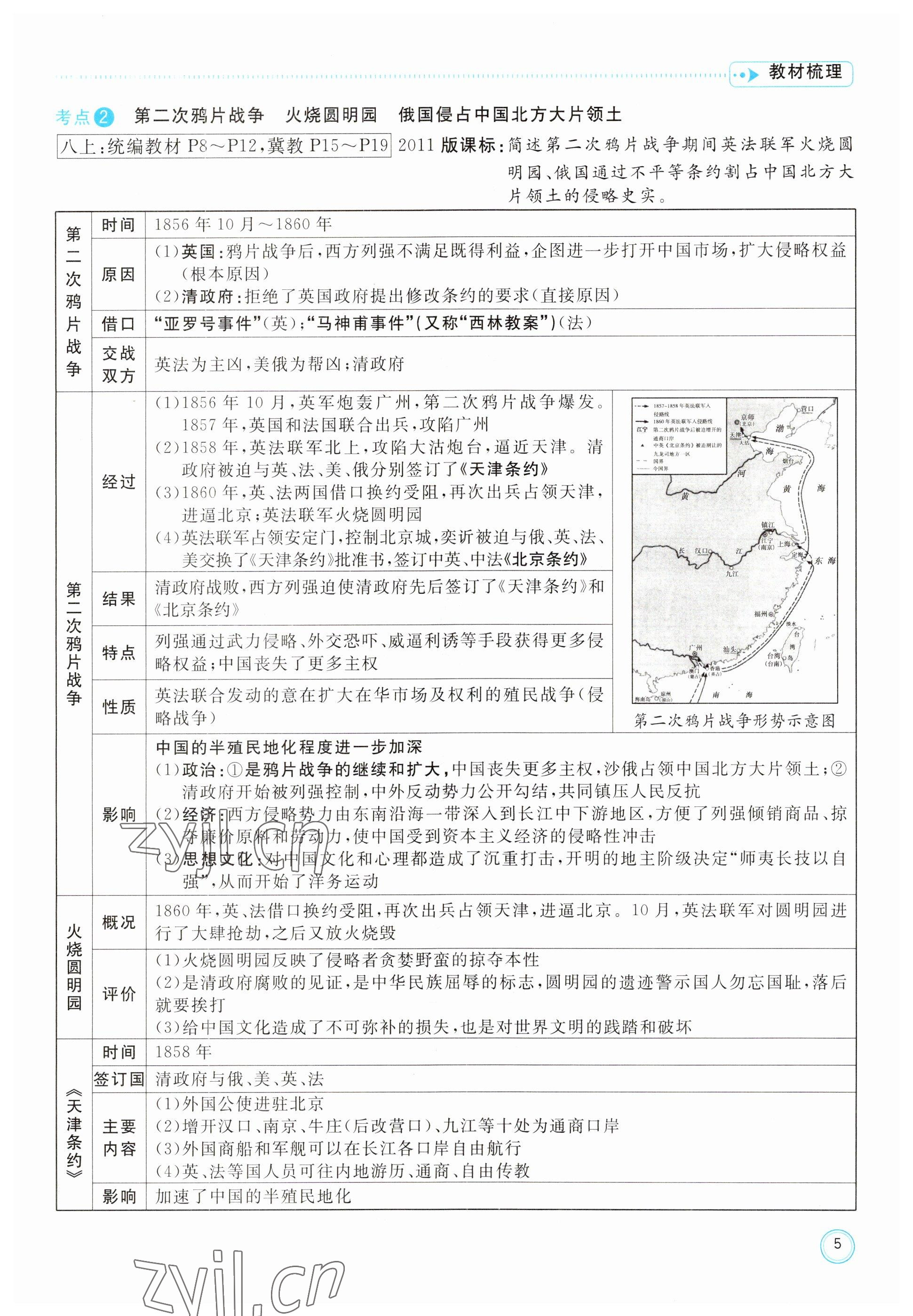 2023年冀考金榜中考總復(fù)習(xí)優(yōu)化設(shè)計歷史 參考答案第5頁