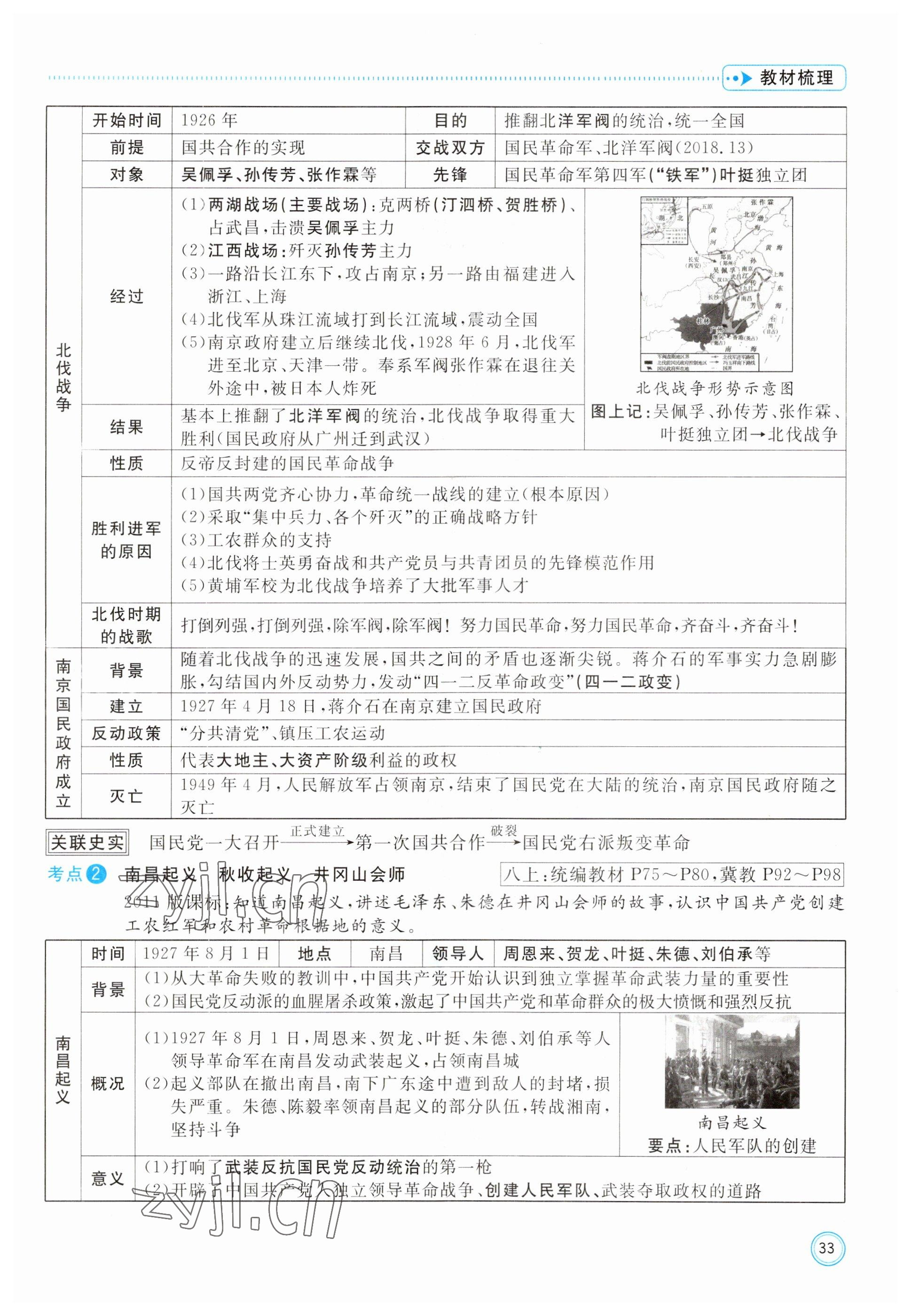 2023年冀考金榜中考總復(fù)習(xí)優(yōu)化設(shè)計(jì)歷史 參考答案第33頁(yè)