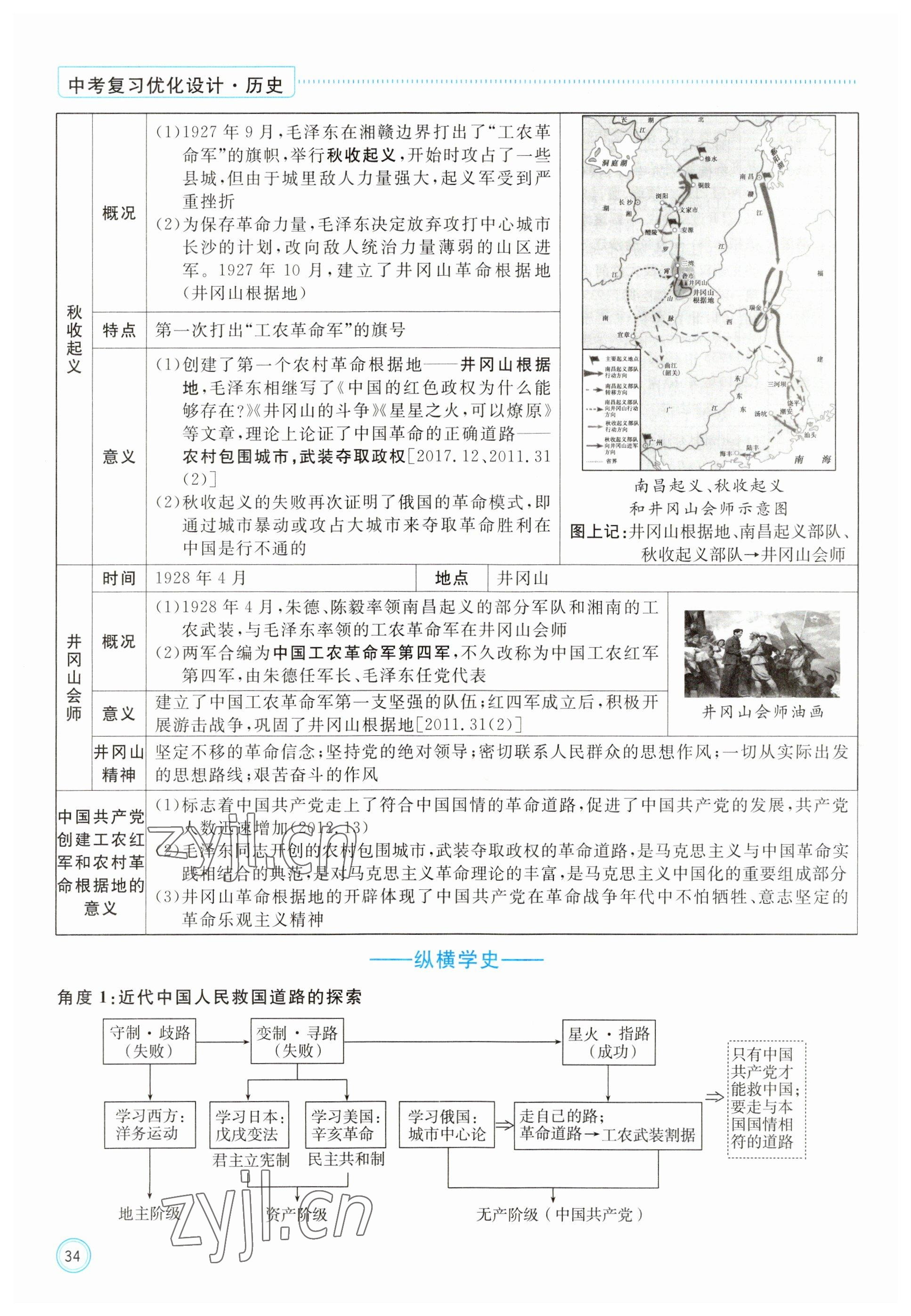 2023年冀考金榜中考總復(fù)習(xí)優(yōu)化設(shè)計(jì)歷史 參考答案第34頁(yè)