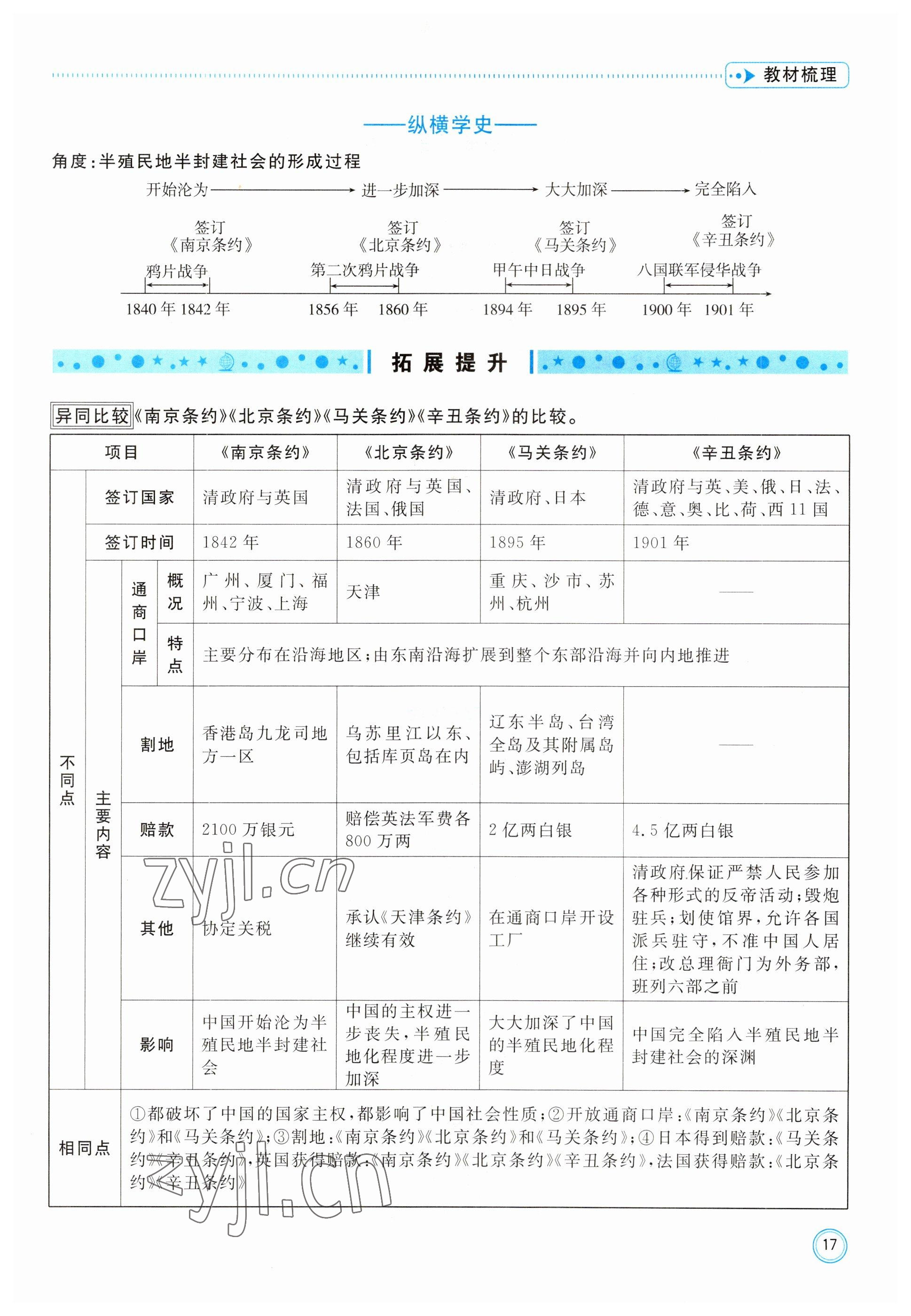 2023年冀考金榜中考總復(fù)習(xí)優(yōu)化設(shè)計(jì)歷史 參考答案第17頁