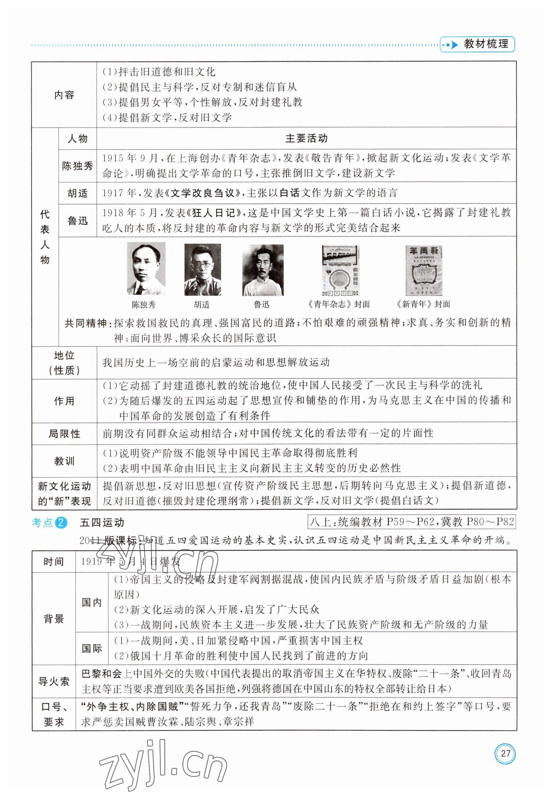 2023年冀考金榜中考總復(fù)習(xí)優(yōu)化設(shè)計(jì)歷史 參考答案第27頁