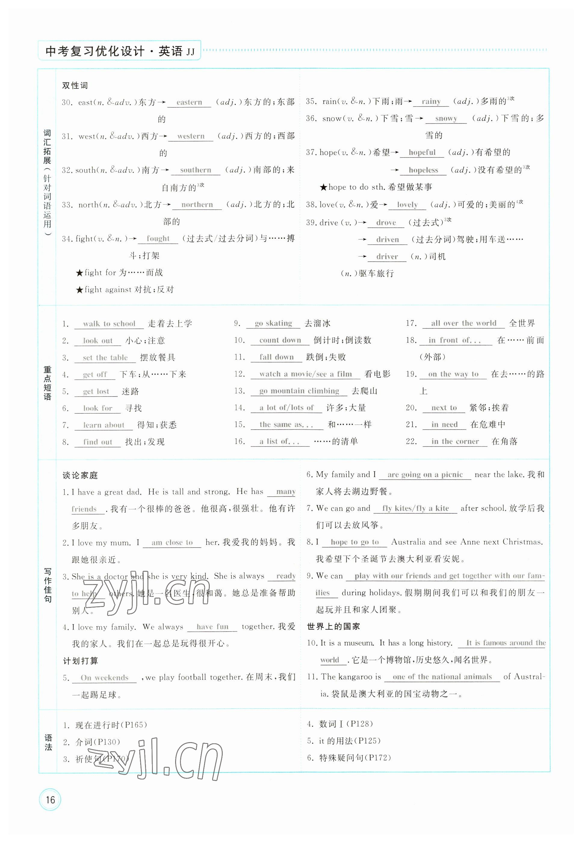 2023年冀考金榜中考總復(fù)習(xí)優(yōu)化設(shè)計(jì)英語冀教版 參考答案第16頁