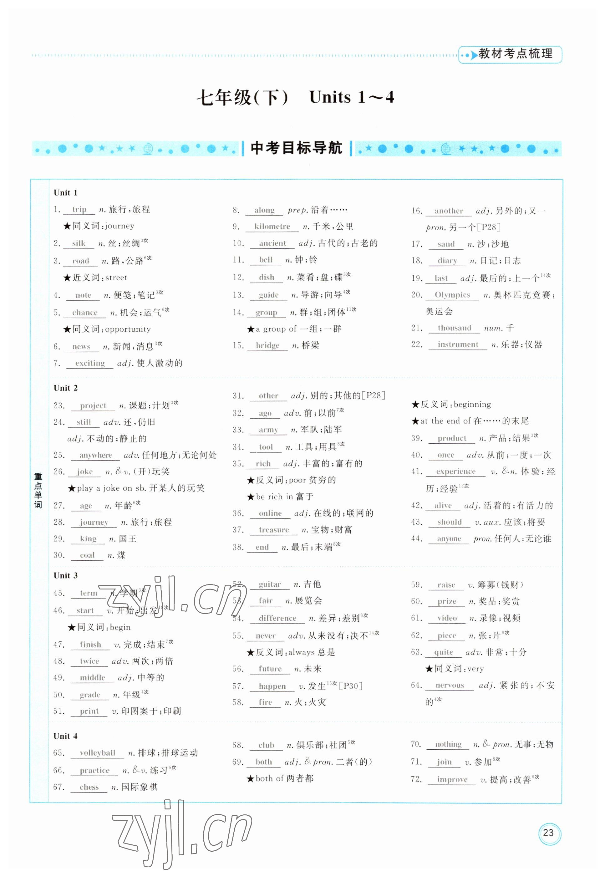 2023年冀考金榜中考總復習優(yōu)化設(shè)計英語冀教版 參考答案第23頁