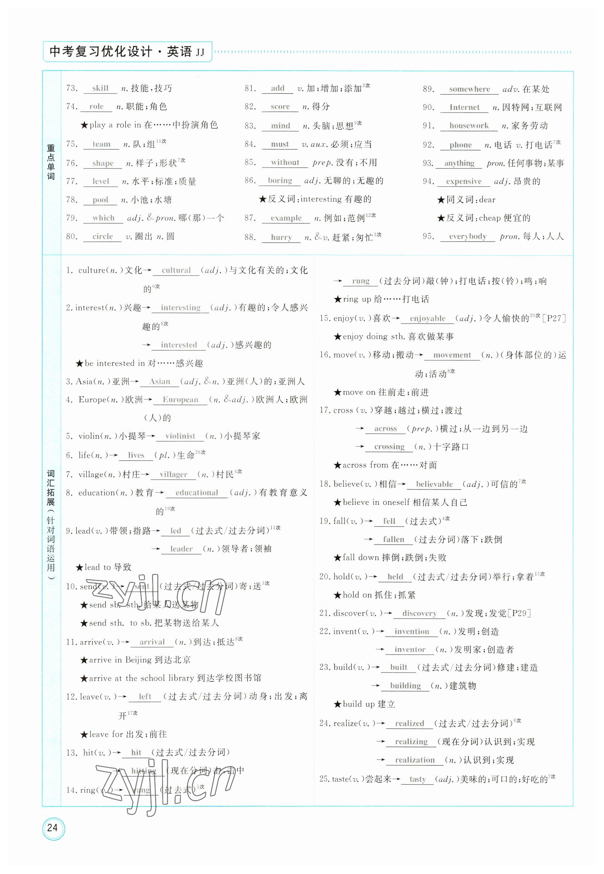 2023年冀考金榜中考總復(fù)習(xí)優(yōu)化設(shè)計(jì)英語(yǔ)冀教版 參考答案第24頁(yè)