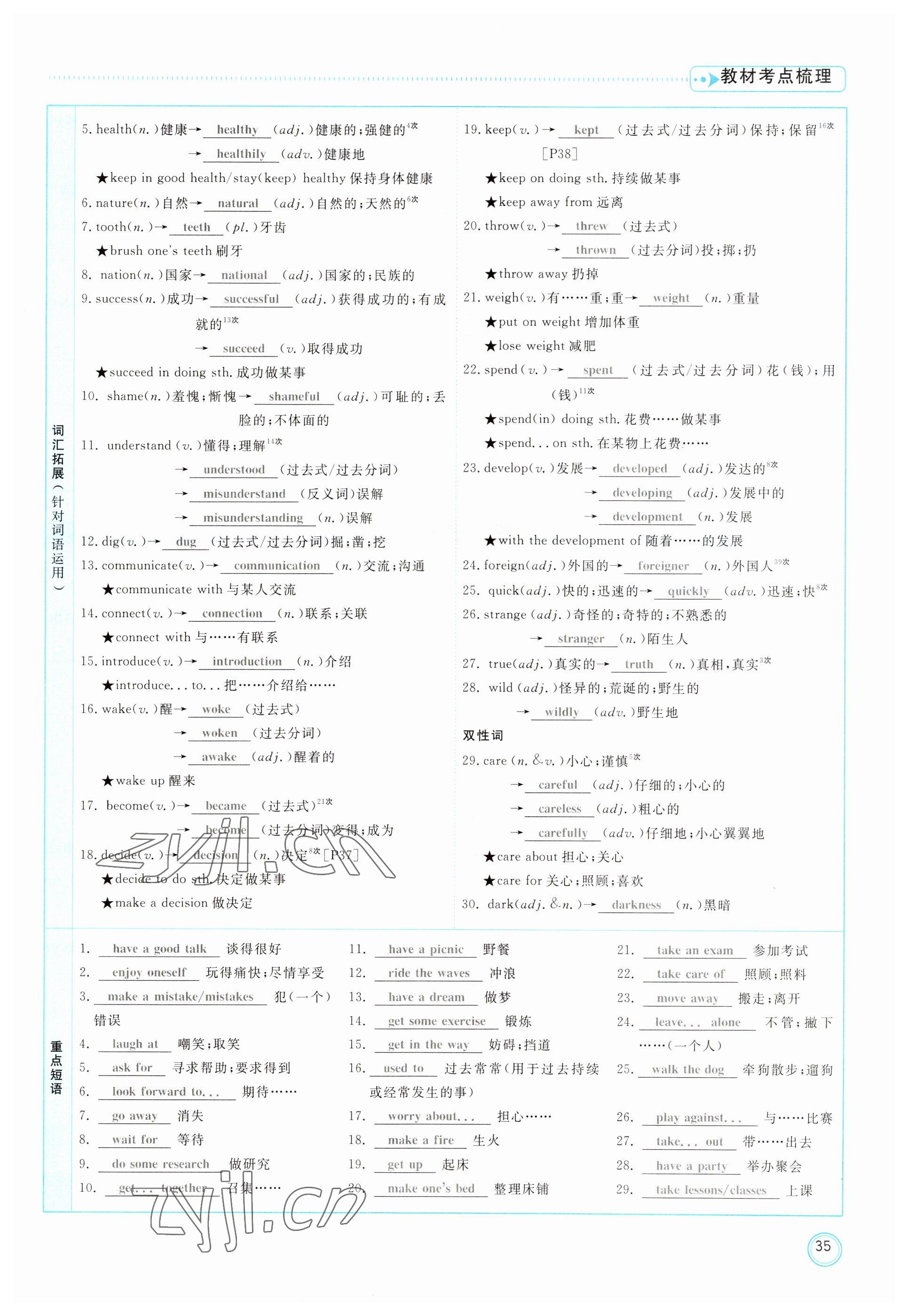 2023年冀考金榜中考總復(fù)習(xí)優(yōu)化設(shè)計英語冀教版 參考答案第35頁