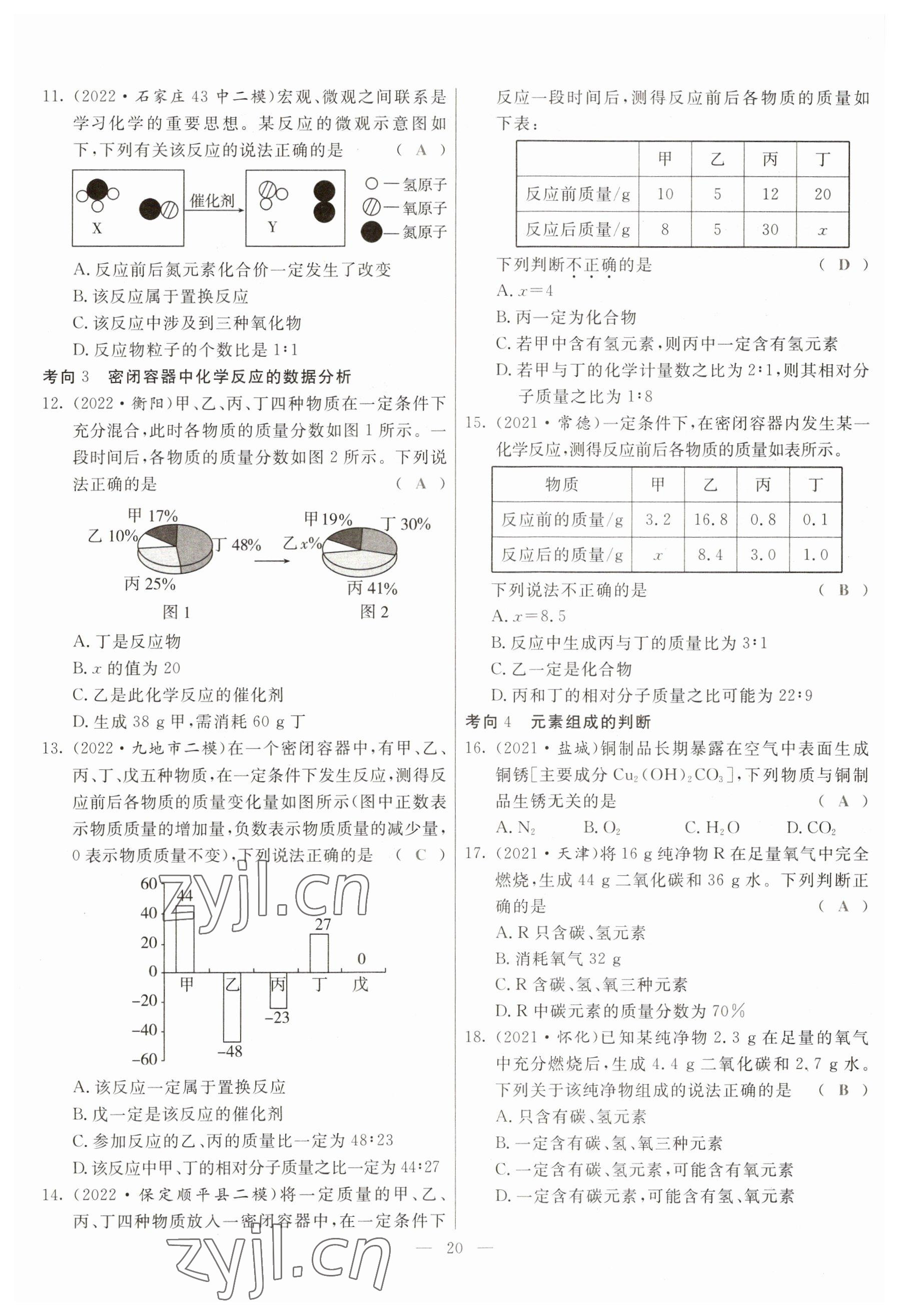 2023年冀考金榜中考總復(fù)習(xí)優(yōu)化設(shè)計(jì)化學(xué) 參考答案第20頁(yè)