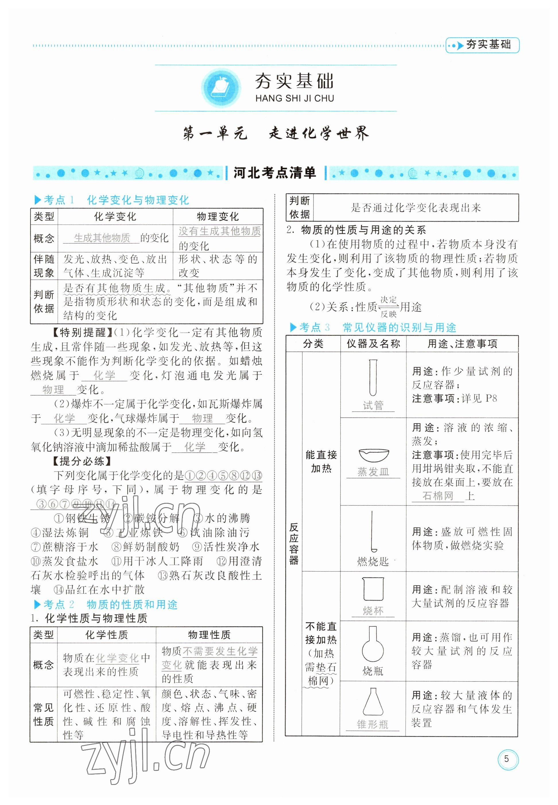 2023年冀考金榜中考總復(fù)習(xí)優(yōu)化設(shè)計(jì)化學(xué) 參考答案第5頁