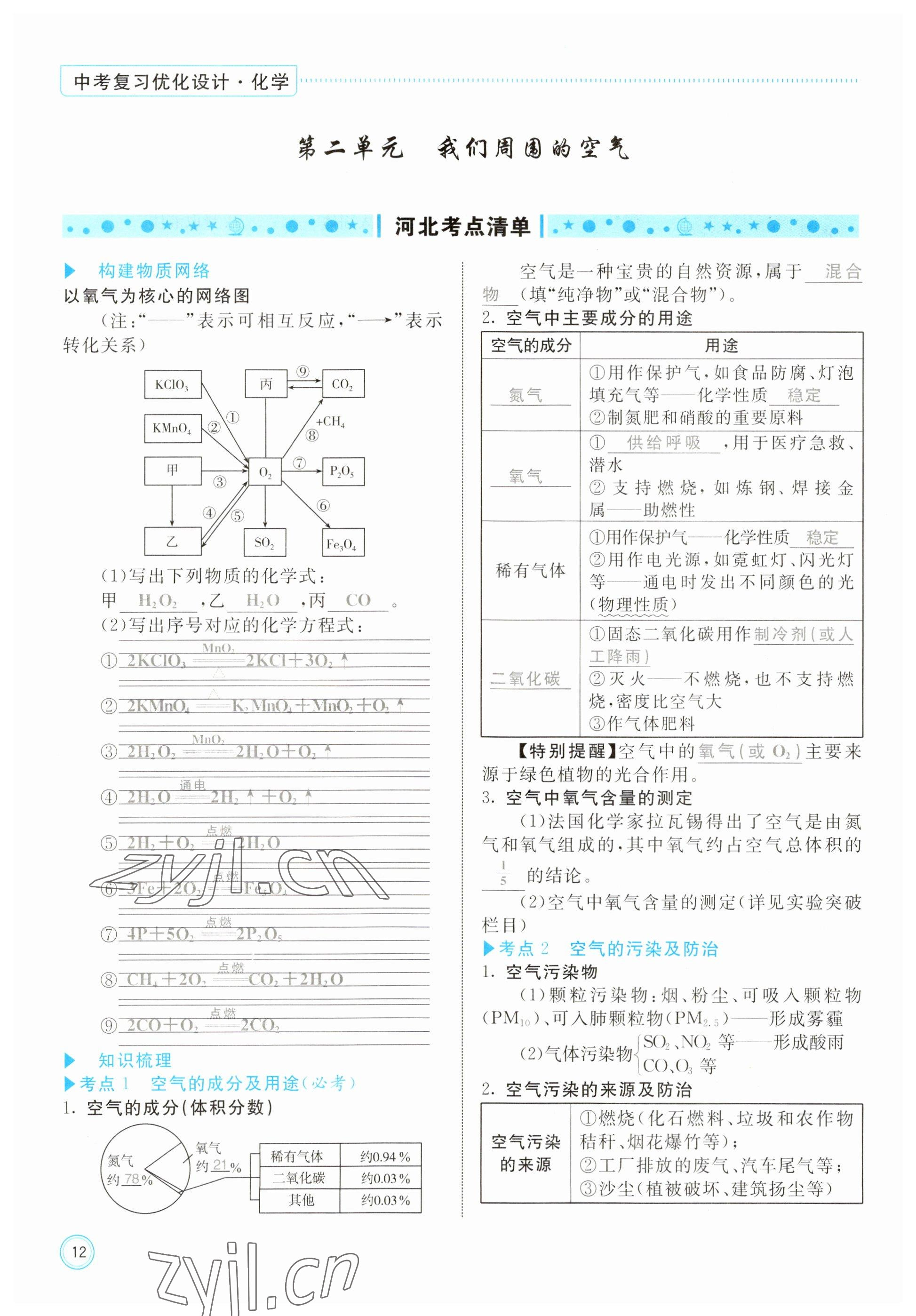 2023年冀考金榜中考總復習優(yōu)化設計化學 參考答案第12頁