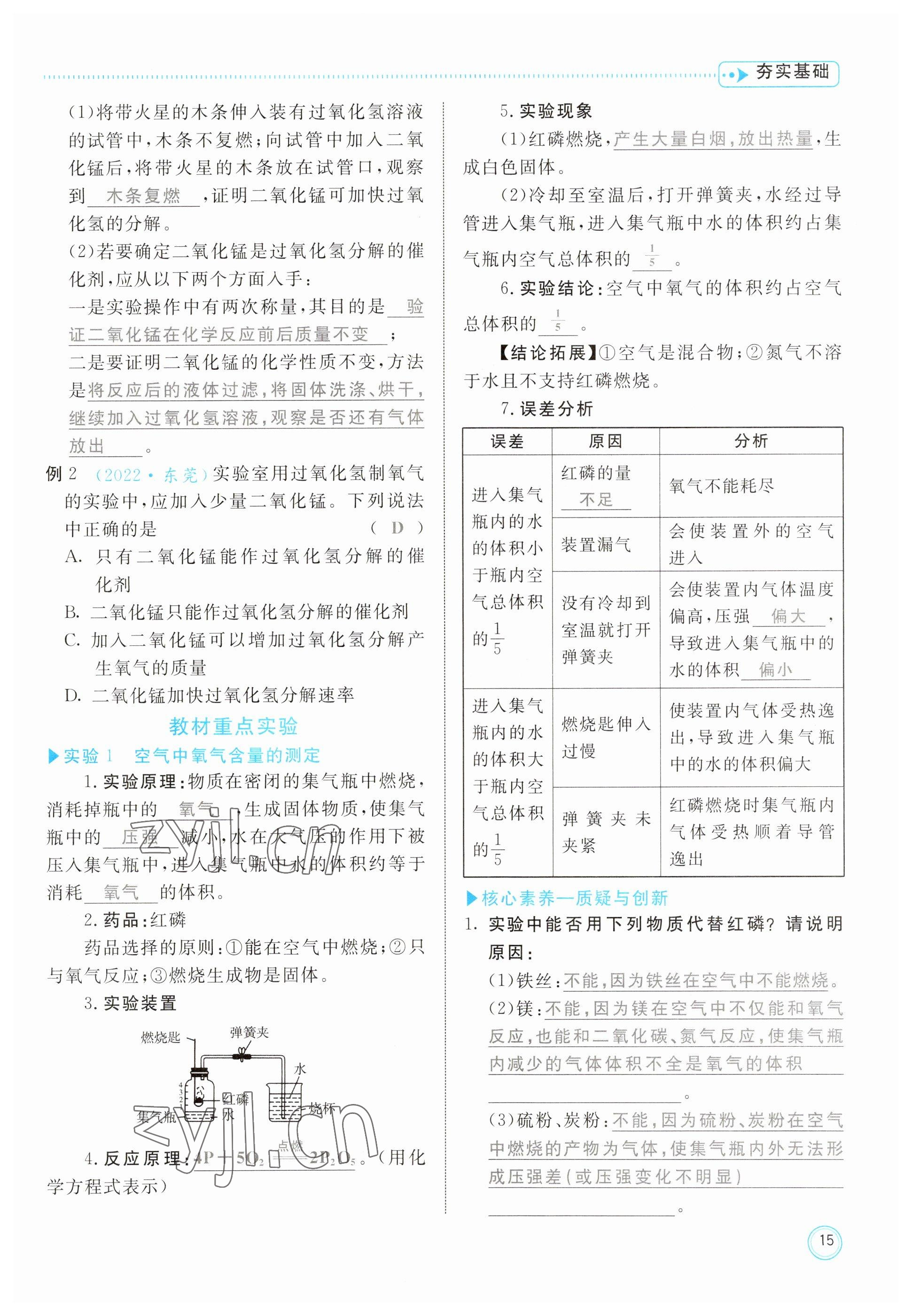 2023年冀考金榜中考總復習優(yōu)化設計化學 參考答案第15頁