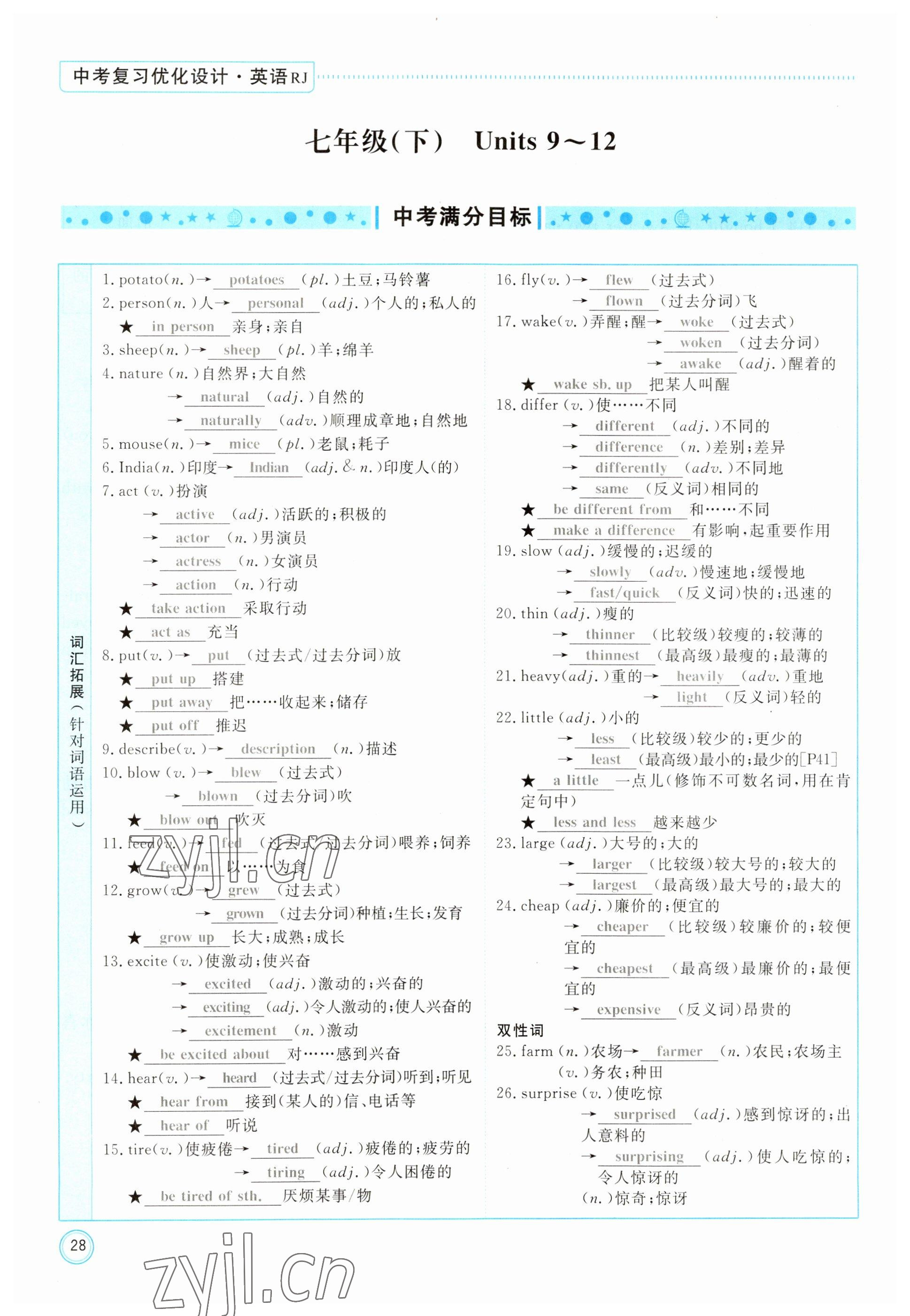 2023年冀考金榜中考總復習優(yōu)化設(shè)計英語人教版 參考答案第28頁