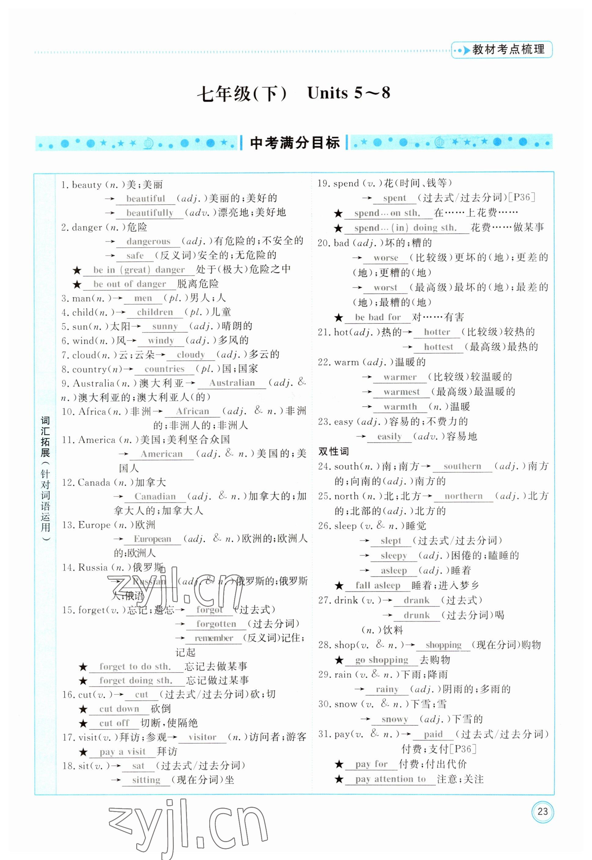 2023年冀考金榜中考總復習優(yōu)化設計英語人教版 參考答案第23頁