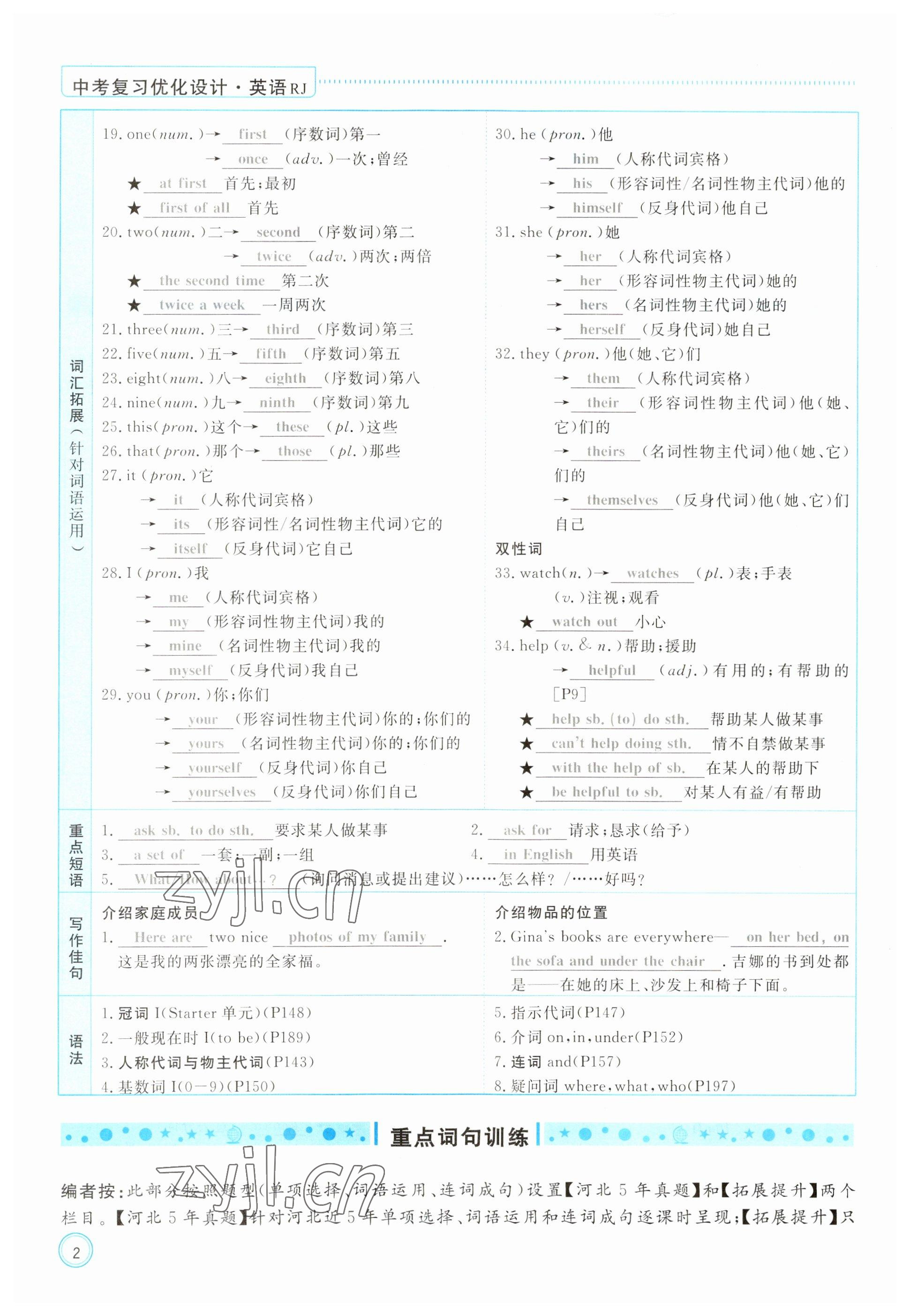 2023年冀考金榜中考總復(fù)習(xí)優(yōu)化設(shè)計(jì)英語人教版 參考答案第2頁