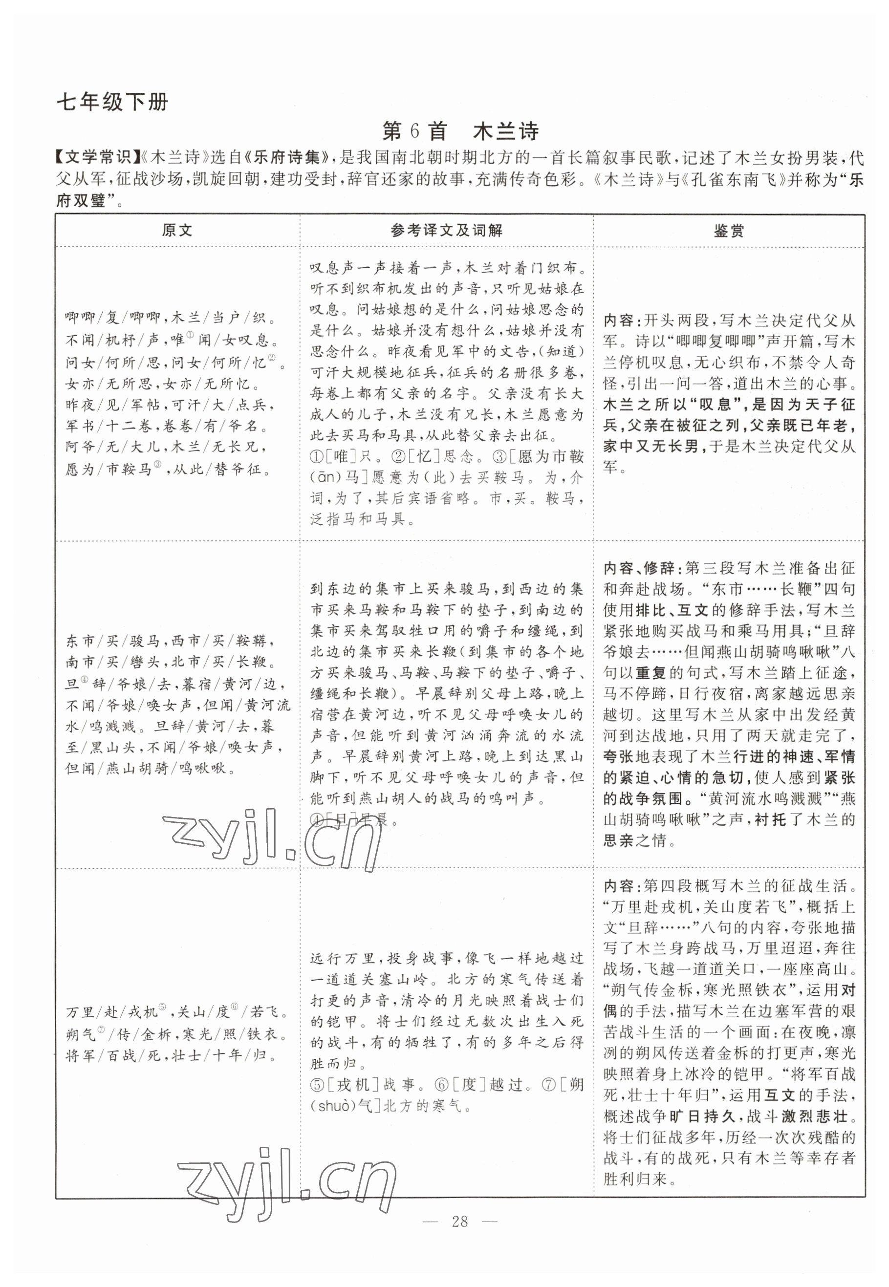 2023年冀考金榜中考總復(fù)習(xí)優(yōu)化設(shè)計語文 參考答案第88頁