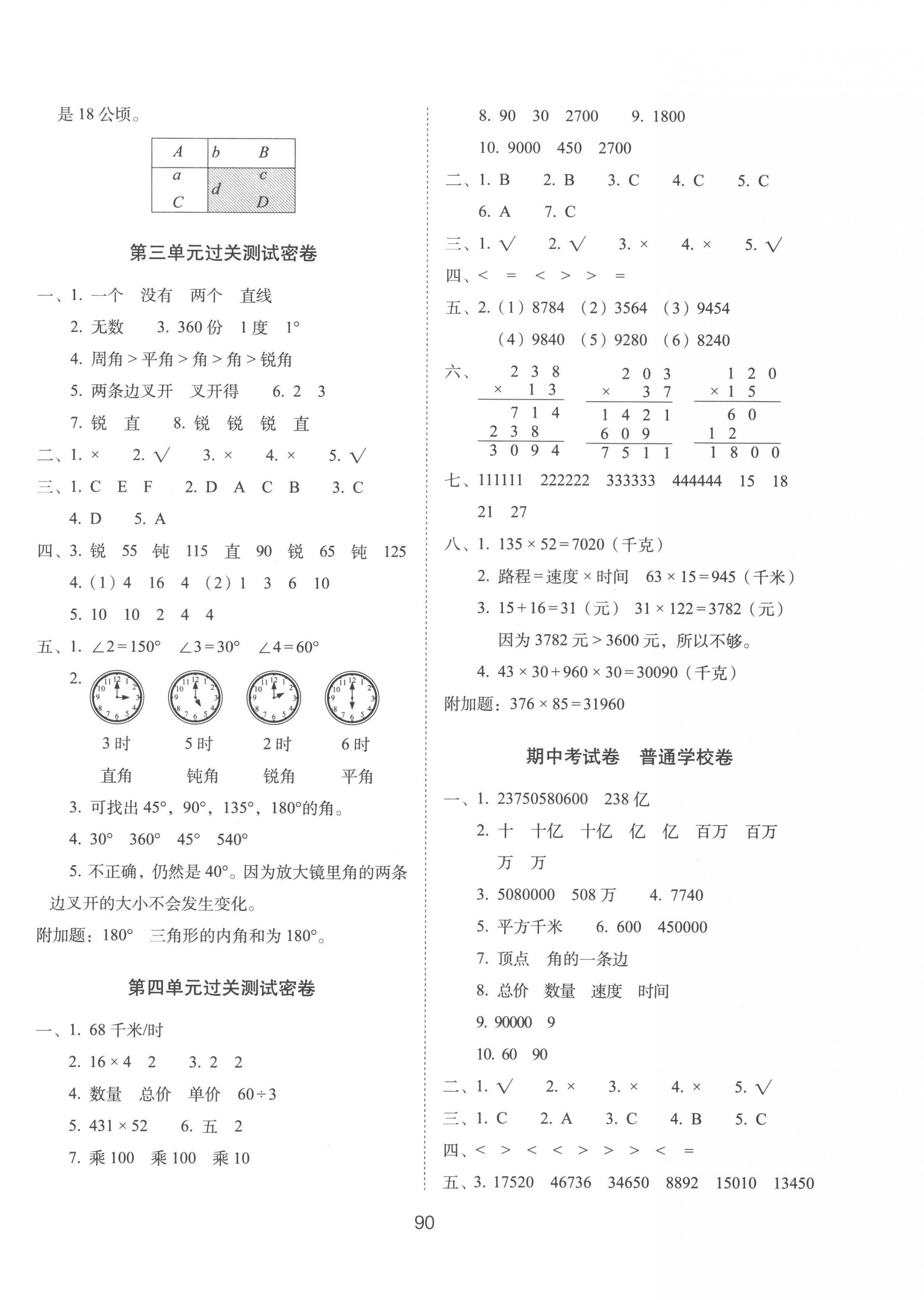 2022年期末沖刺100分完全試卷四年級(jí)數(shù)學(xué)上冊(cè)人教版 第2頁(yè)