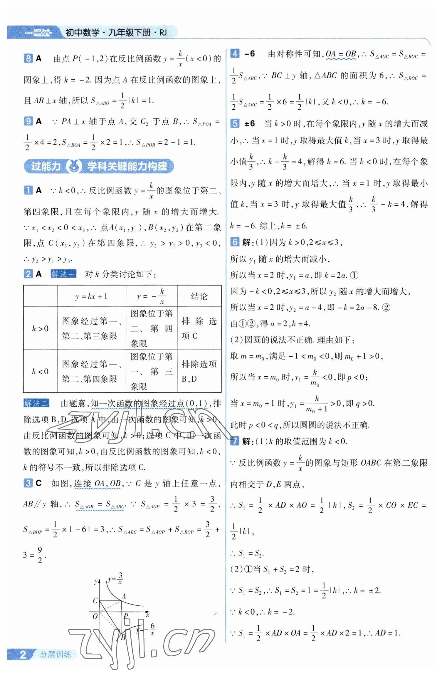 2023年一遍過九年級(jí)初中數(shù)學(xué)下冊(cè)人教版 參考答案第2頁