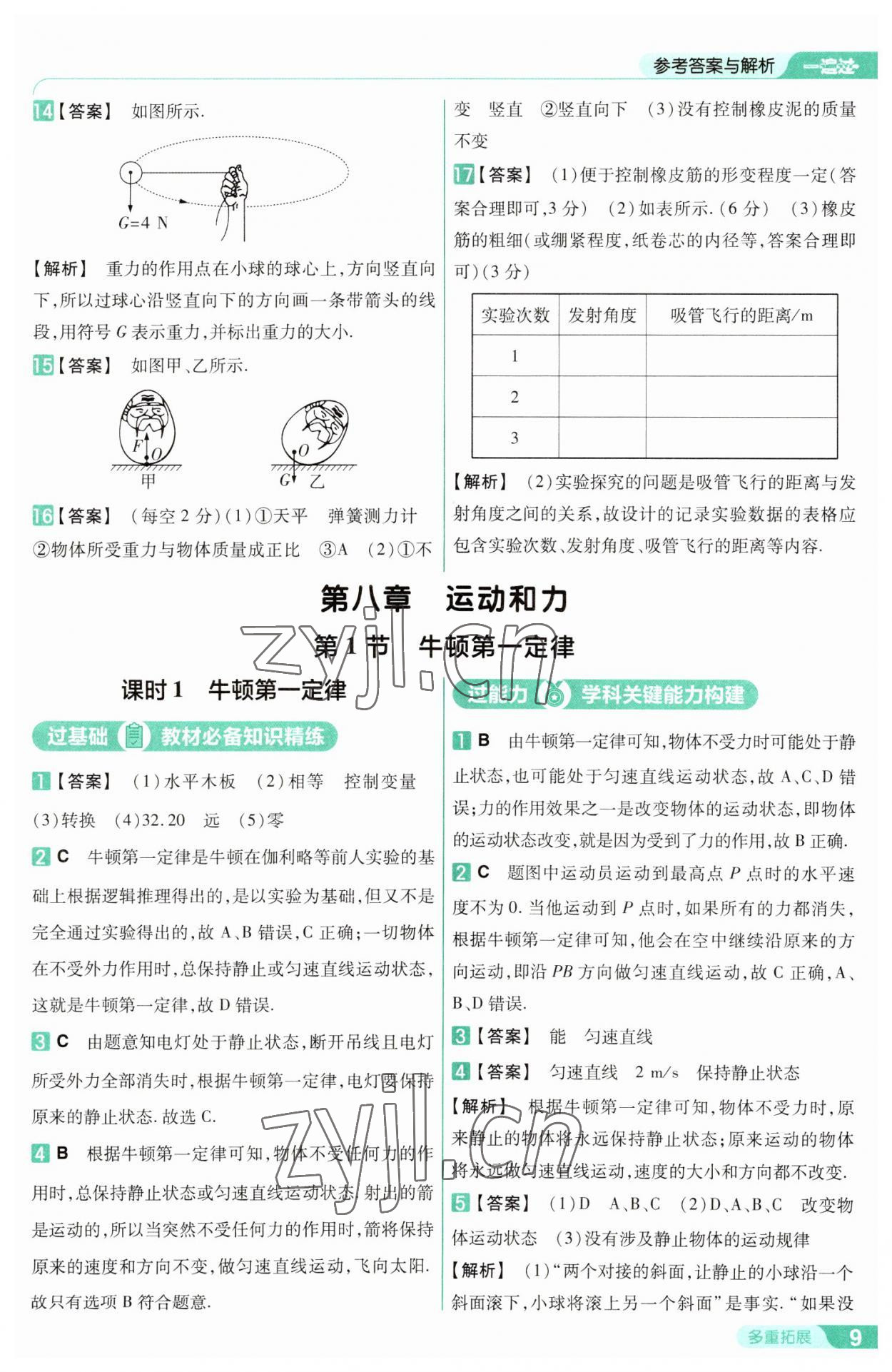 2023年一遍過(guò)八年級(jí)物理下冊(cè)人教版 參考答案第9頁(yè)