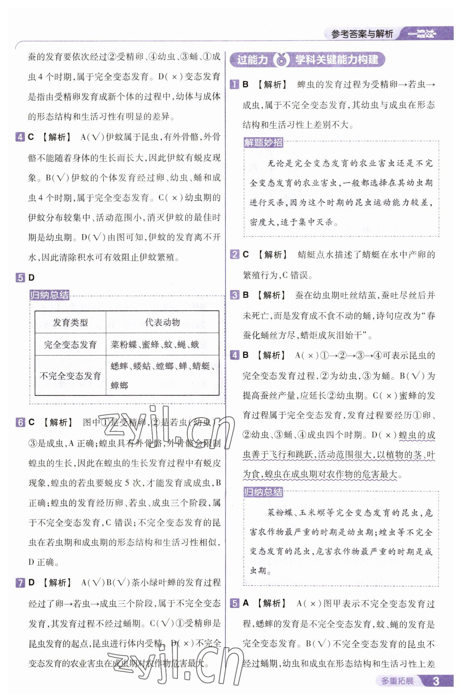 2023年一遍过八年级生物下册人教版 参考答案第3页