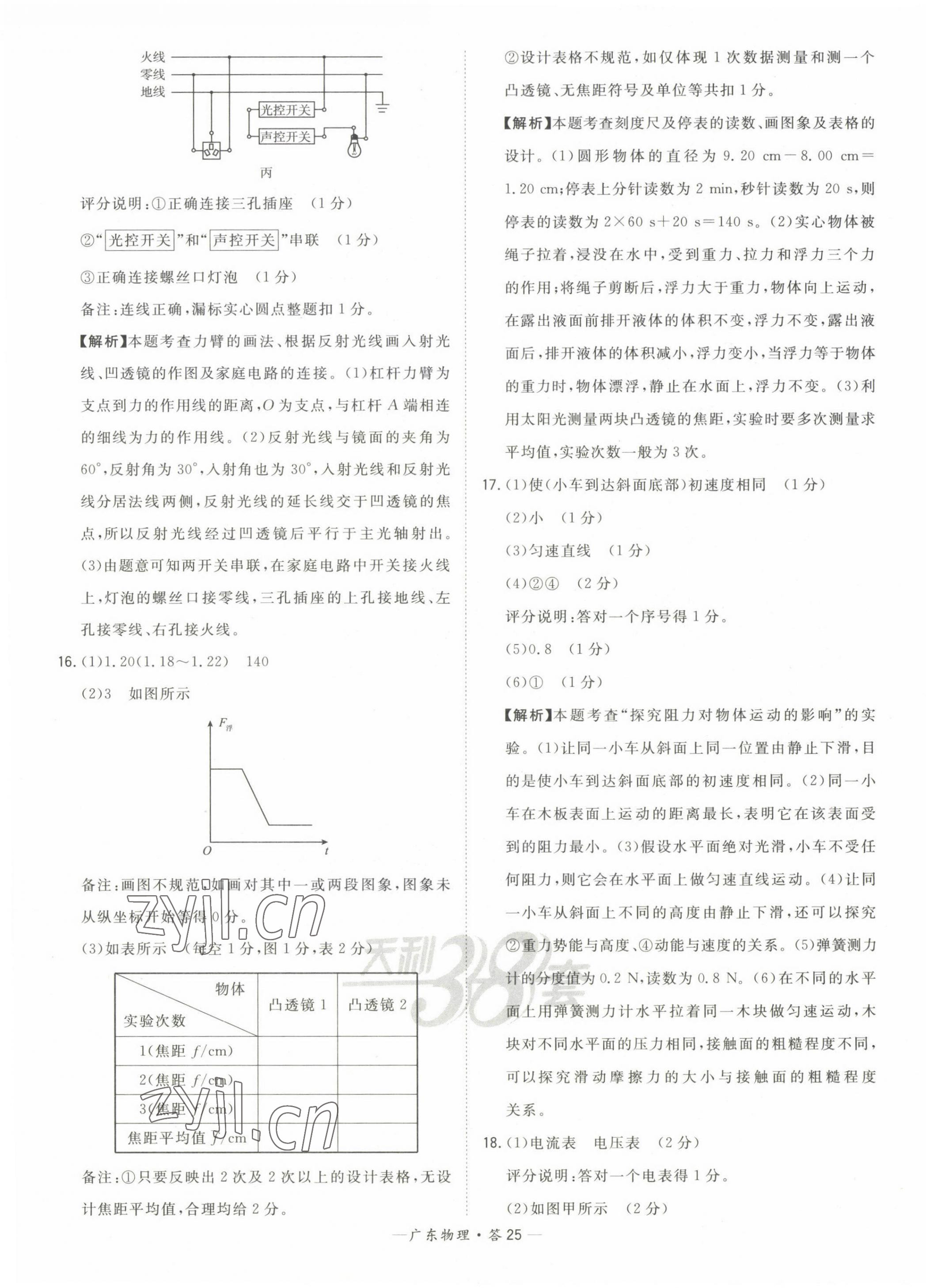 2023年天利38套中考試題精選物理廣東專版 第27頁