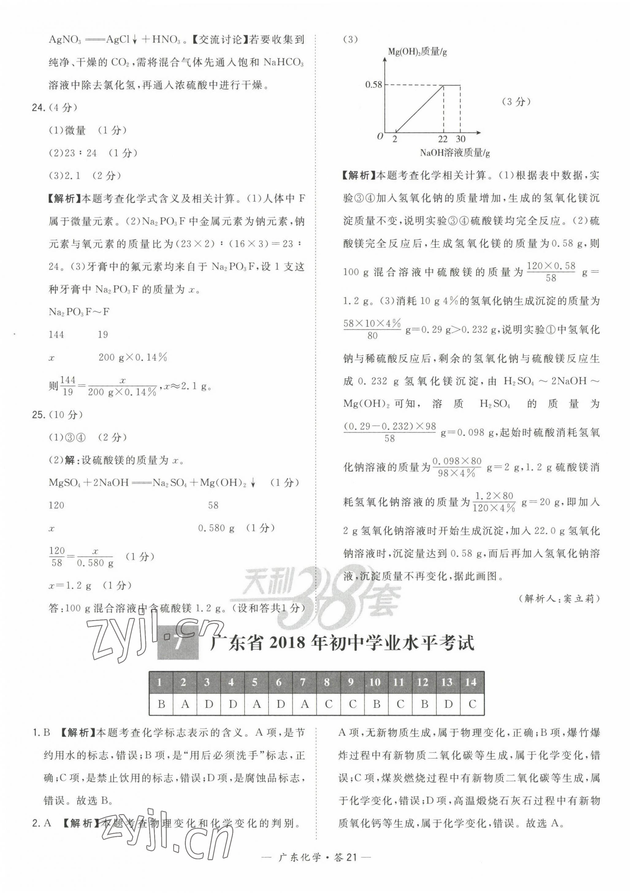 2023年天利38套中考試題精選化學(xué)廣東專版 第21頁