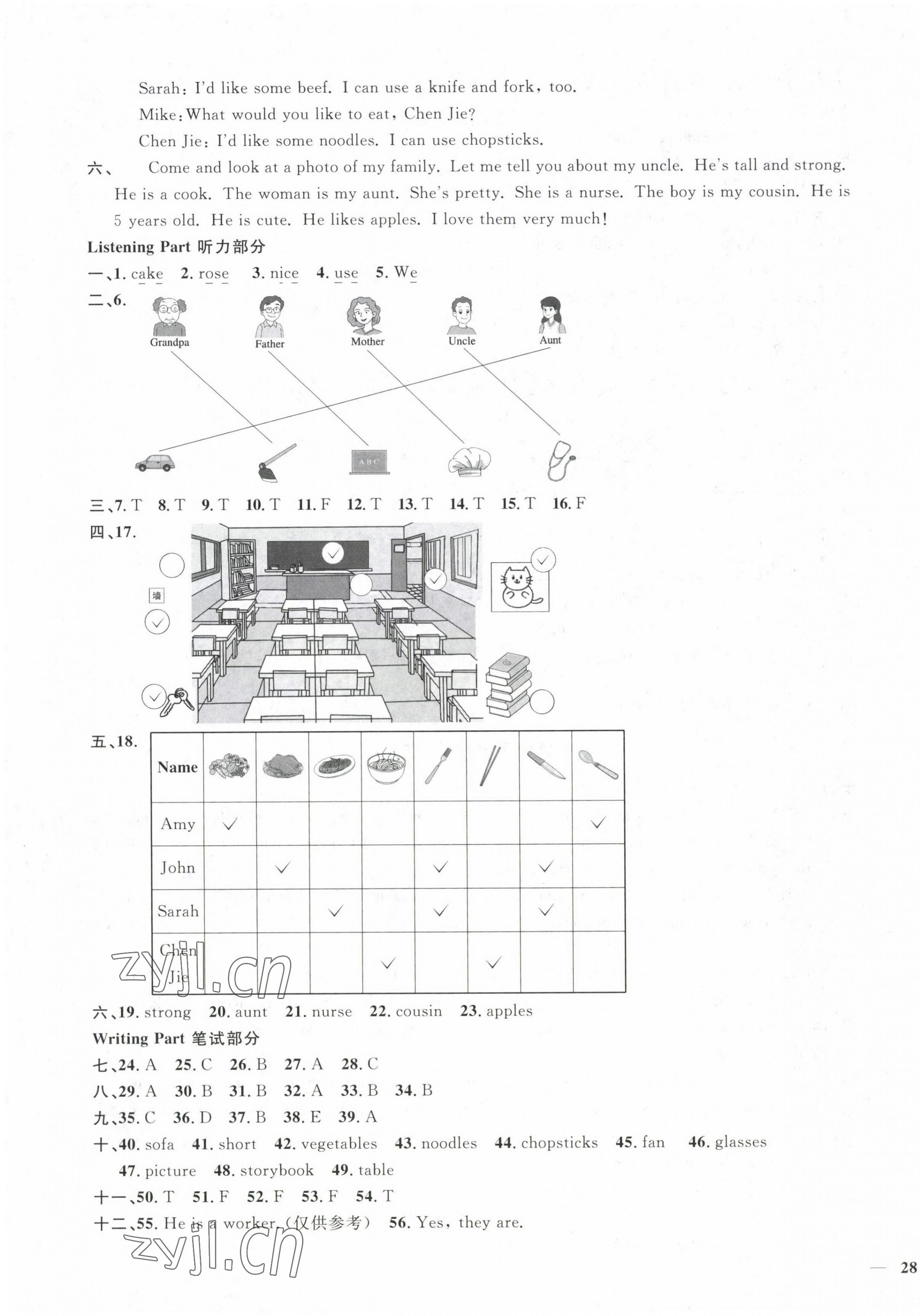 2022年陽光同學(xué)期末復(fù)習(xí)15天沖刺100分四年級(jí)英語上冊(cè)人教PEP版 第3頁