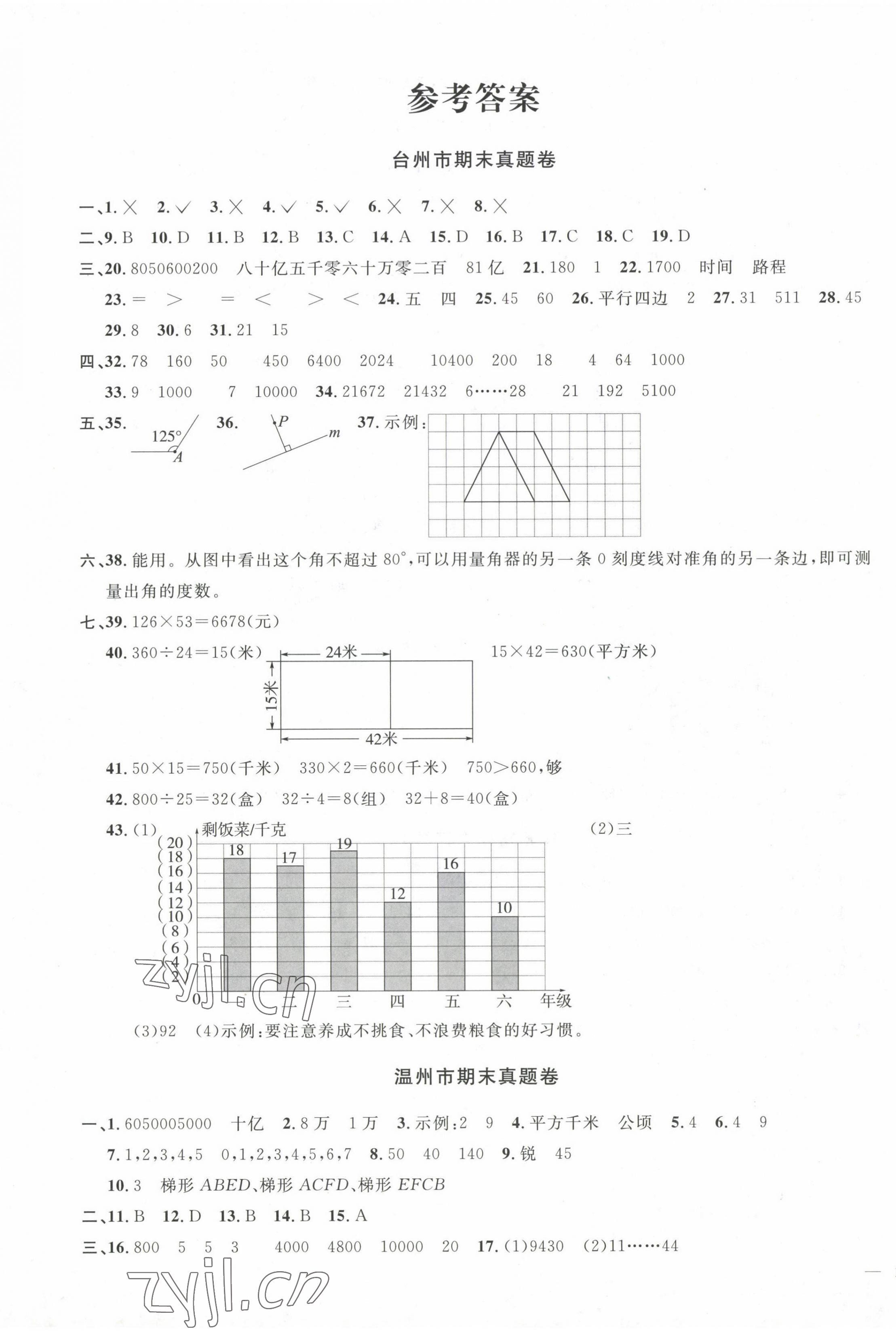 2022年陽光同學(xué)期末復(fù)習(xí)15天沖刺100分四年級(jí)數(shù)學(xué)上冊(cè)人教版 第1頁