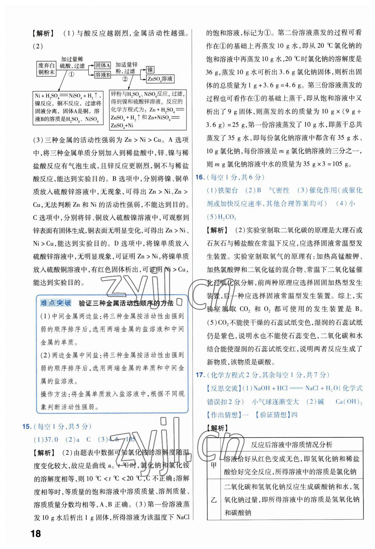 2023年金考卷中考試卷匯編45套化學(xué) 第18頁(yè)