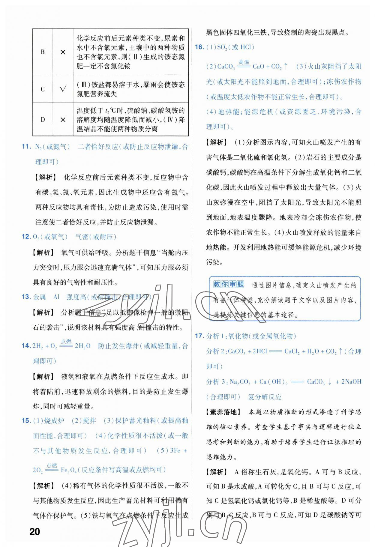 2023年金考卷中考試卷匯編45套化學 第20頁