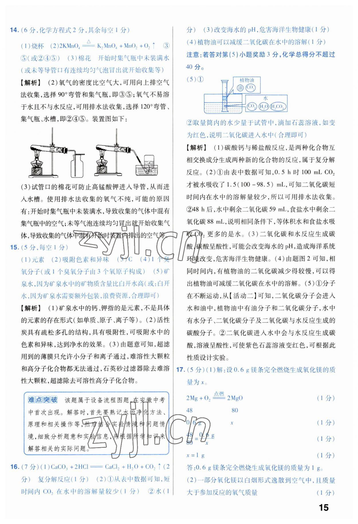 2023年金考卷中考試卷匯編45套化學 第15頁