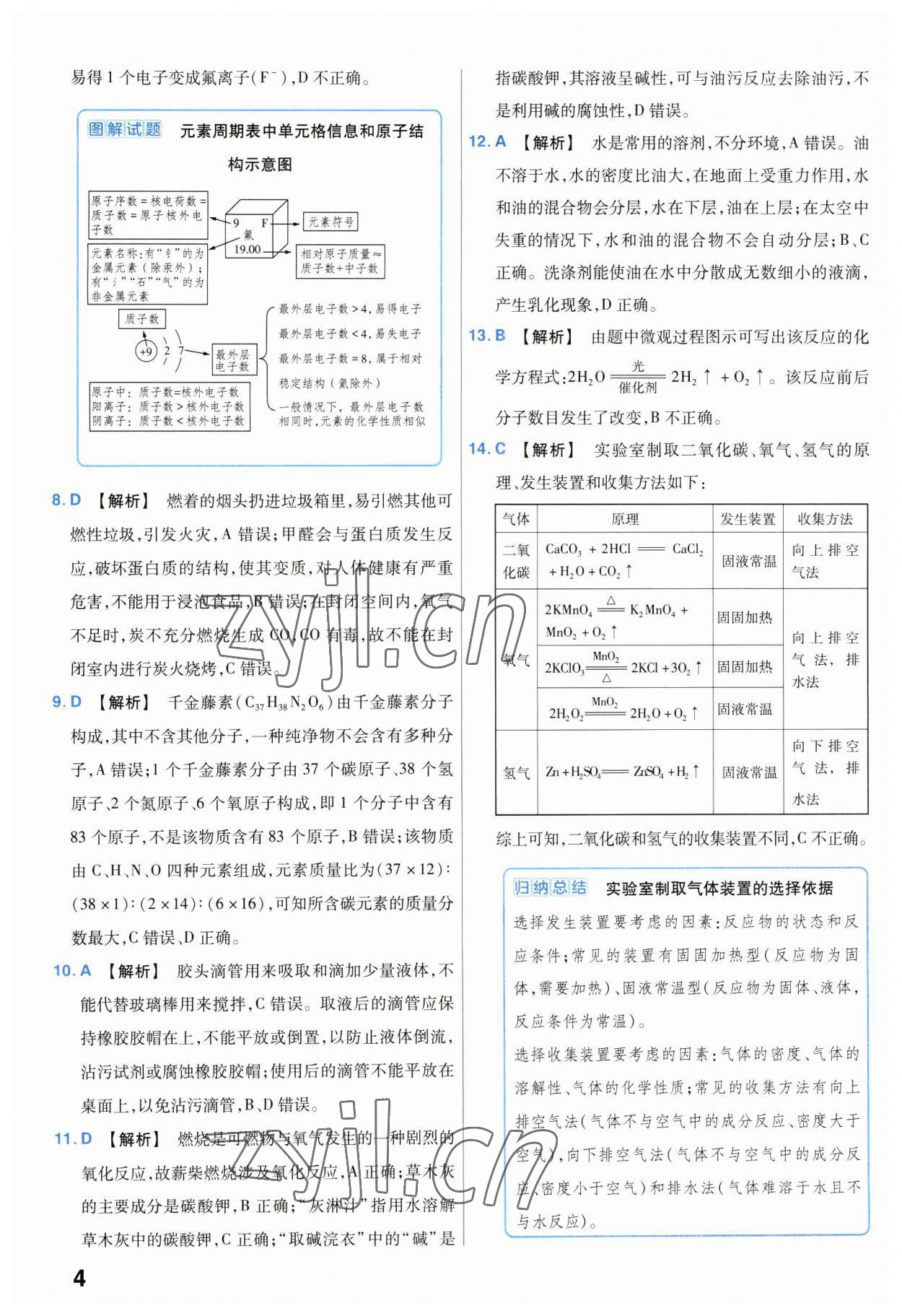 2023年金考卷中考試卷匯編45套化學(xué) 第4頁